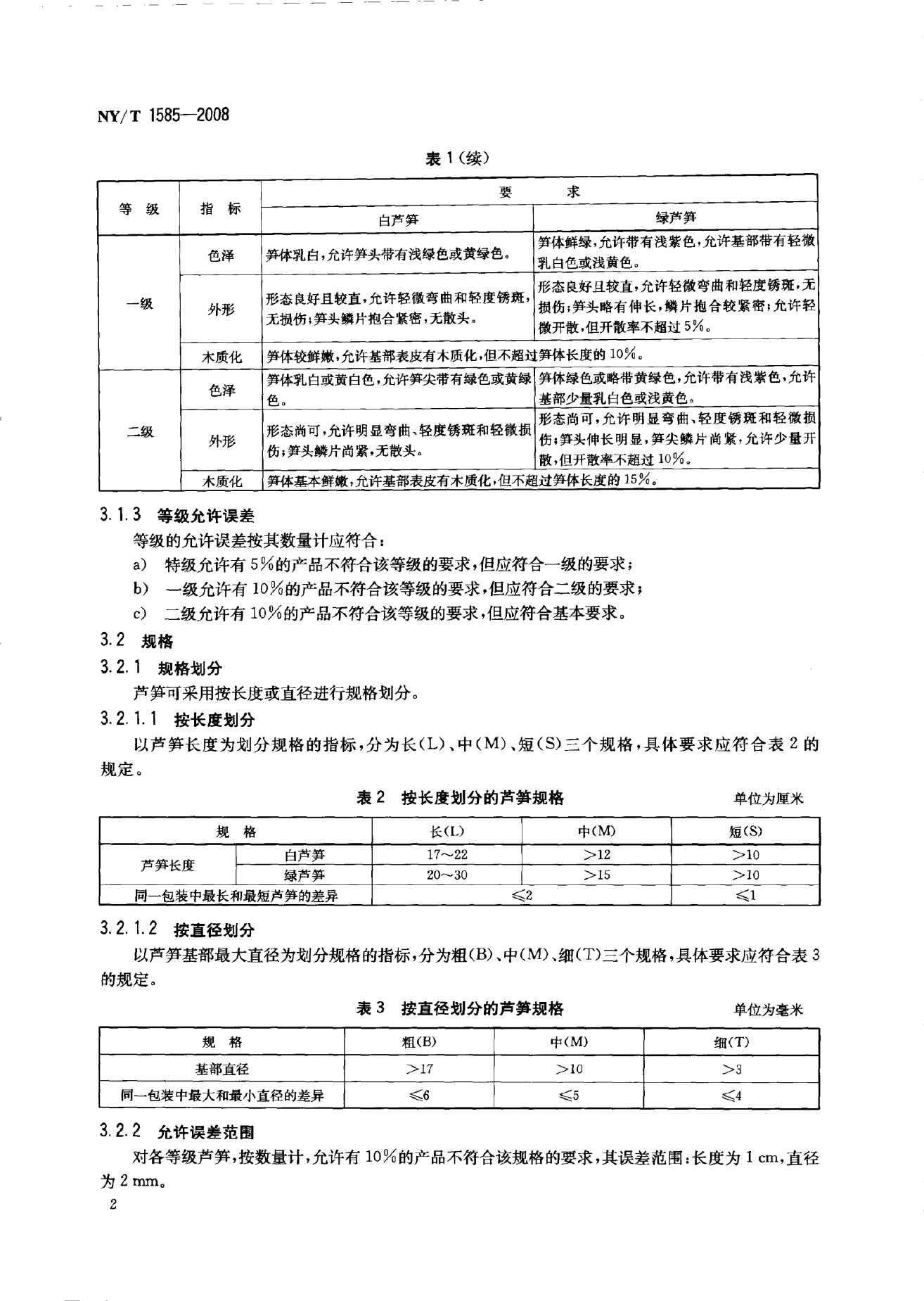 NY/T 1585-2008 标准预览