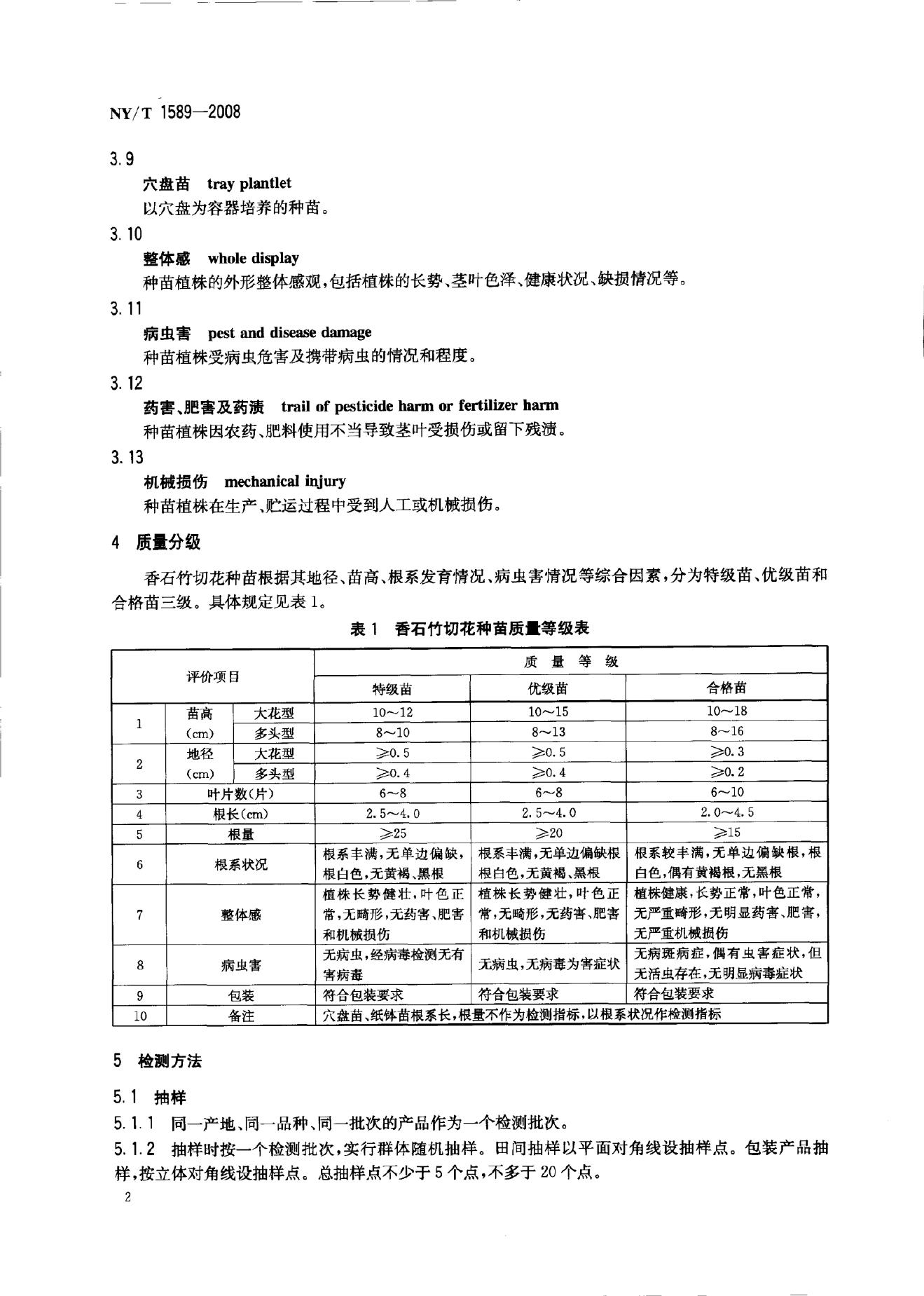 NY/T 1589-2008 标准预览