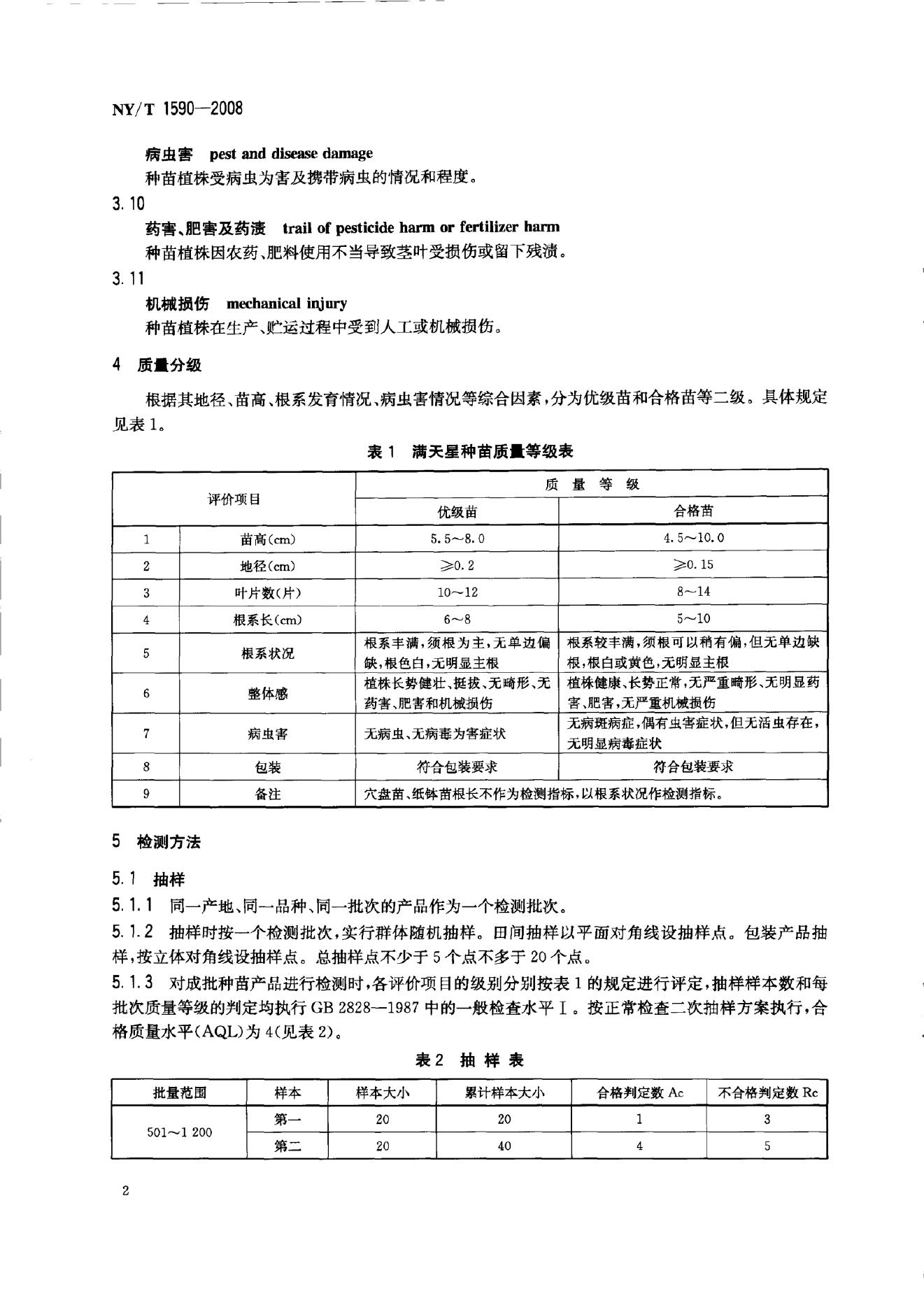 NY/T 1590-2008 标准预览