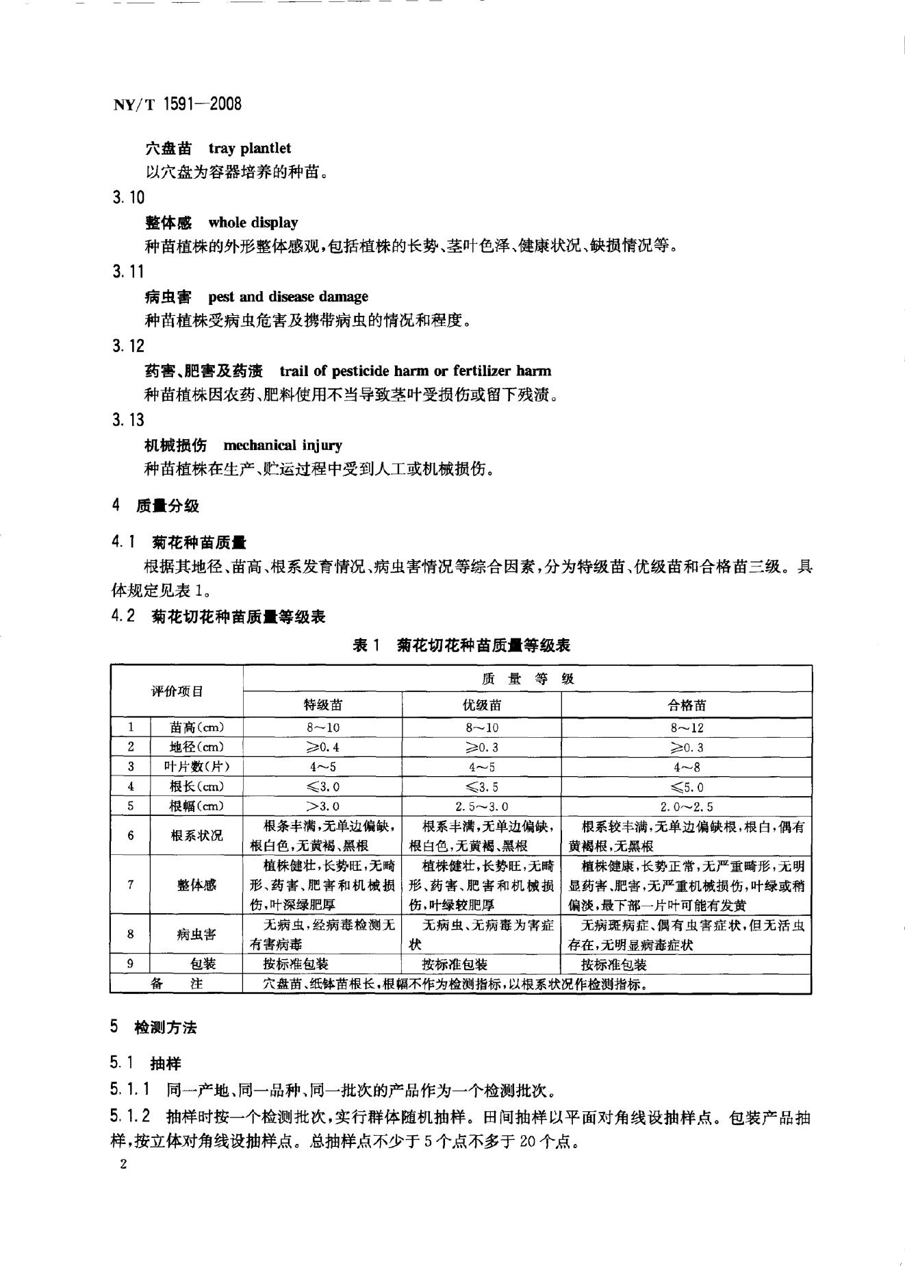 NY/T 1591-2008 标准预览