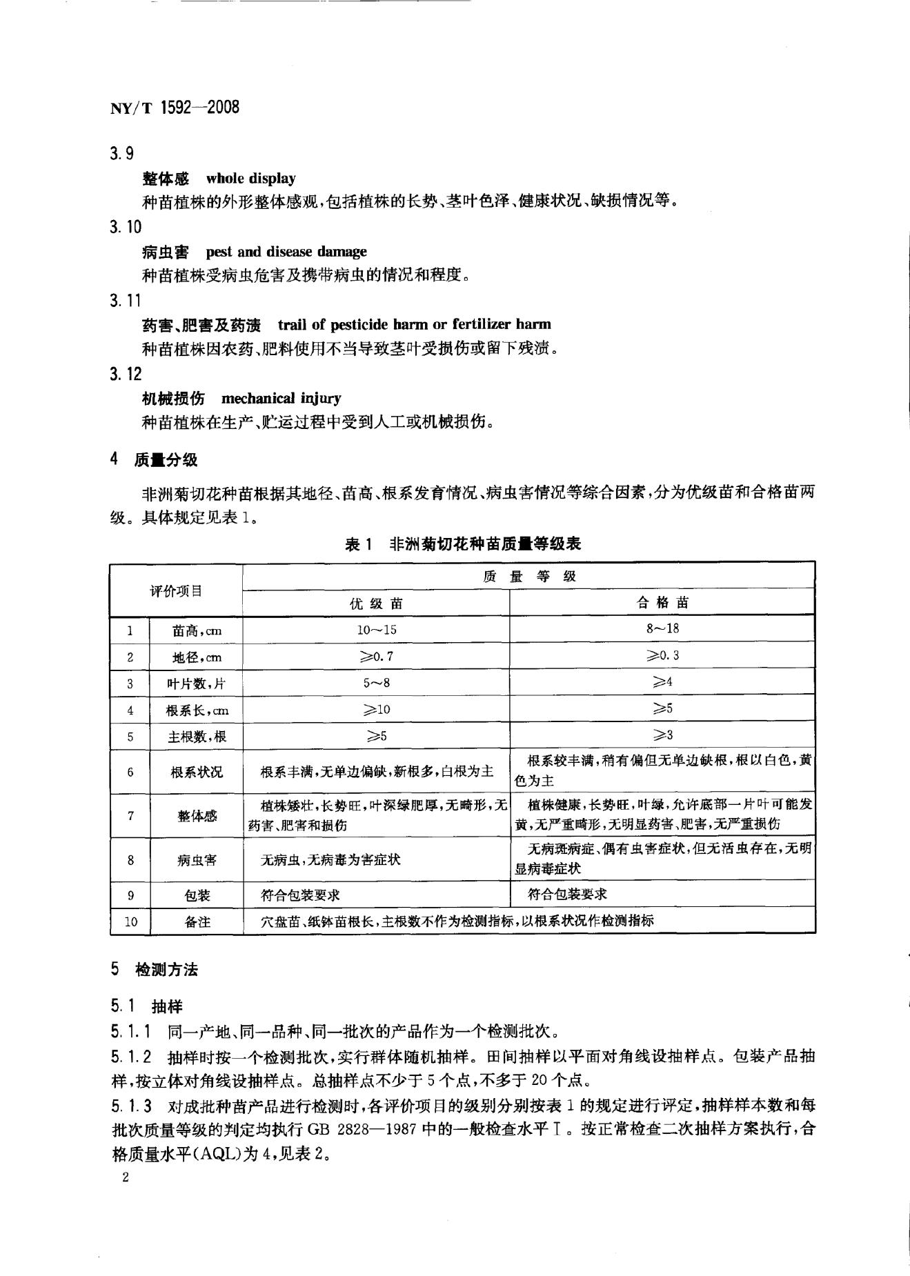 NY/T 1592-2008 标准预览