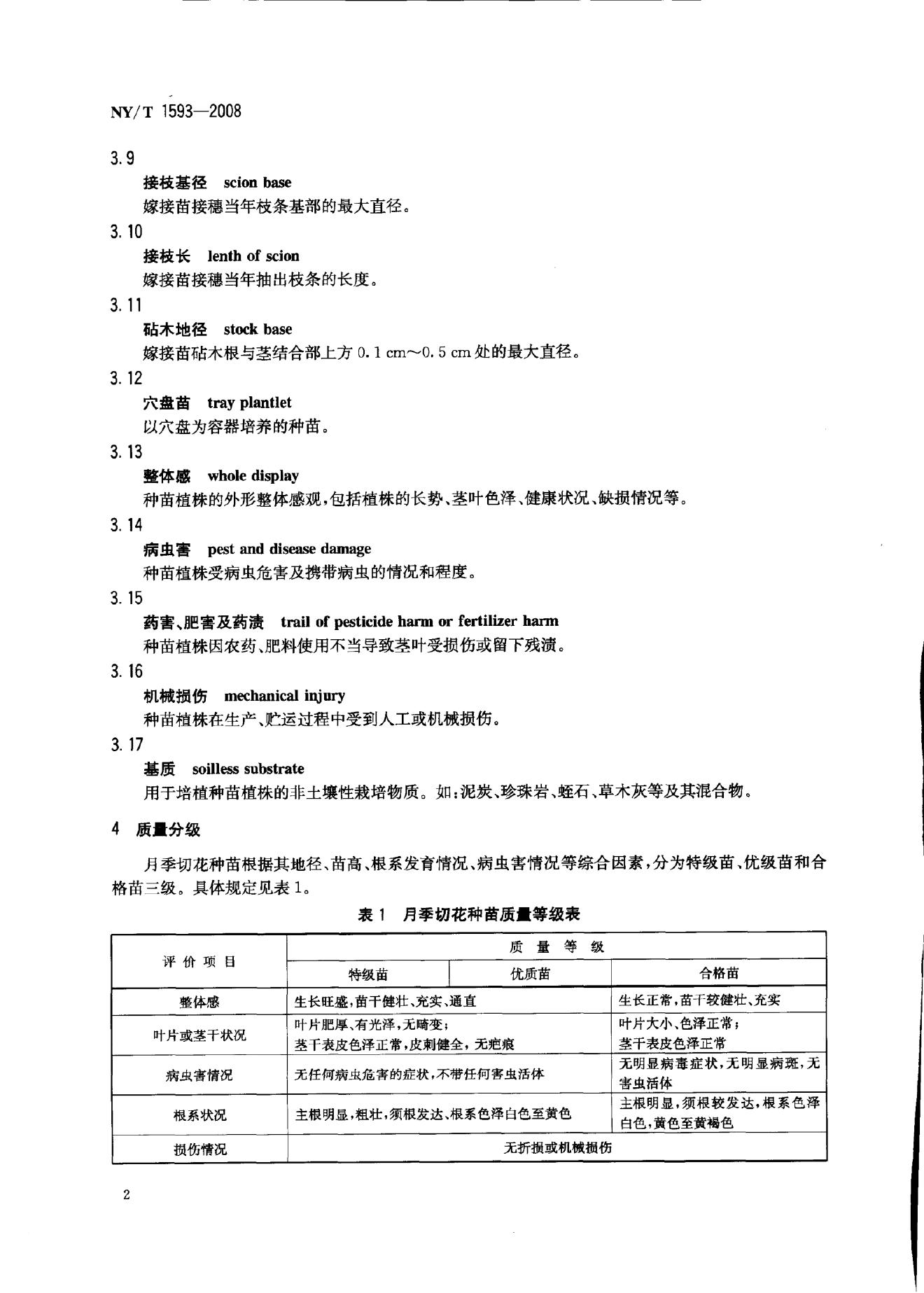 NY/T 1593-2008 标准预览