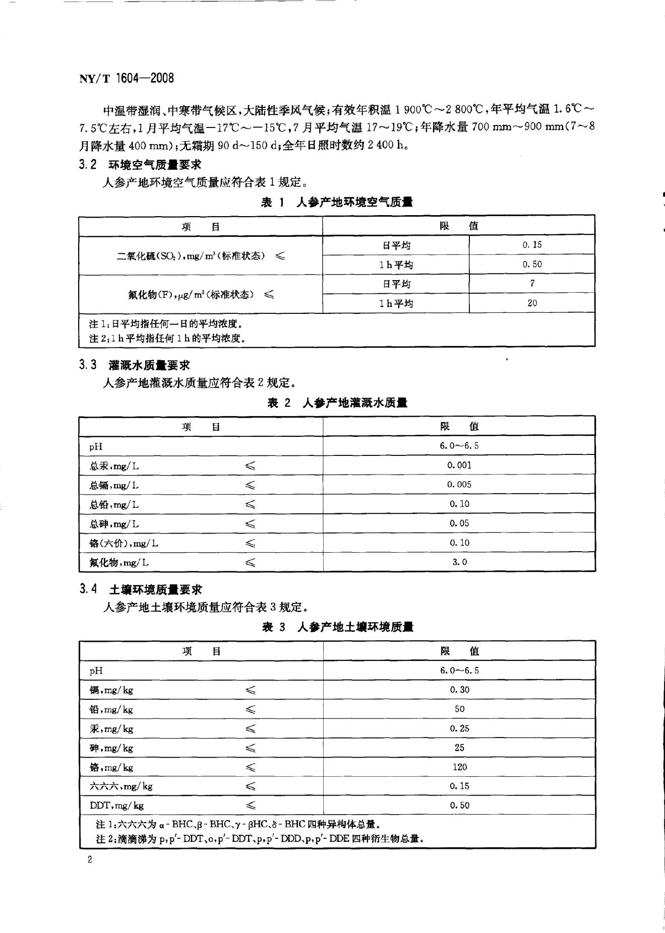 NY/T 1604-2008 标准预览