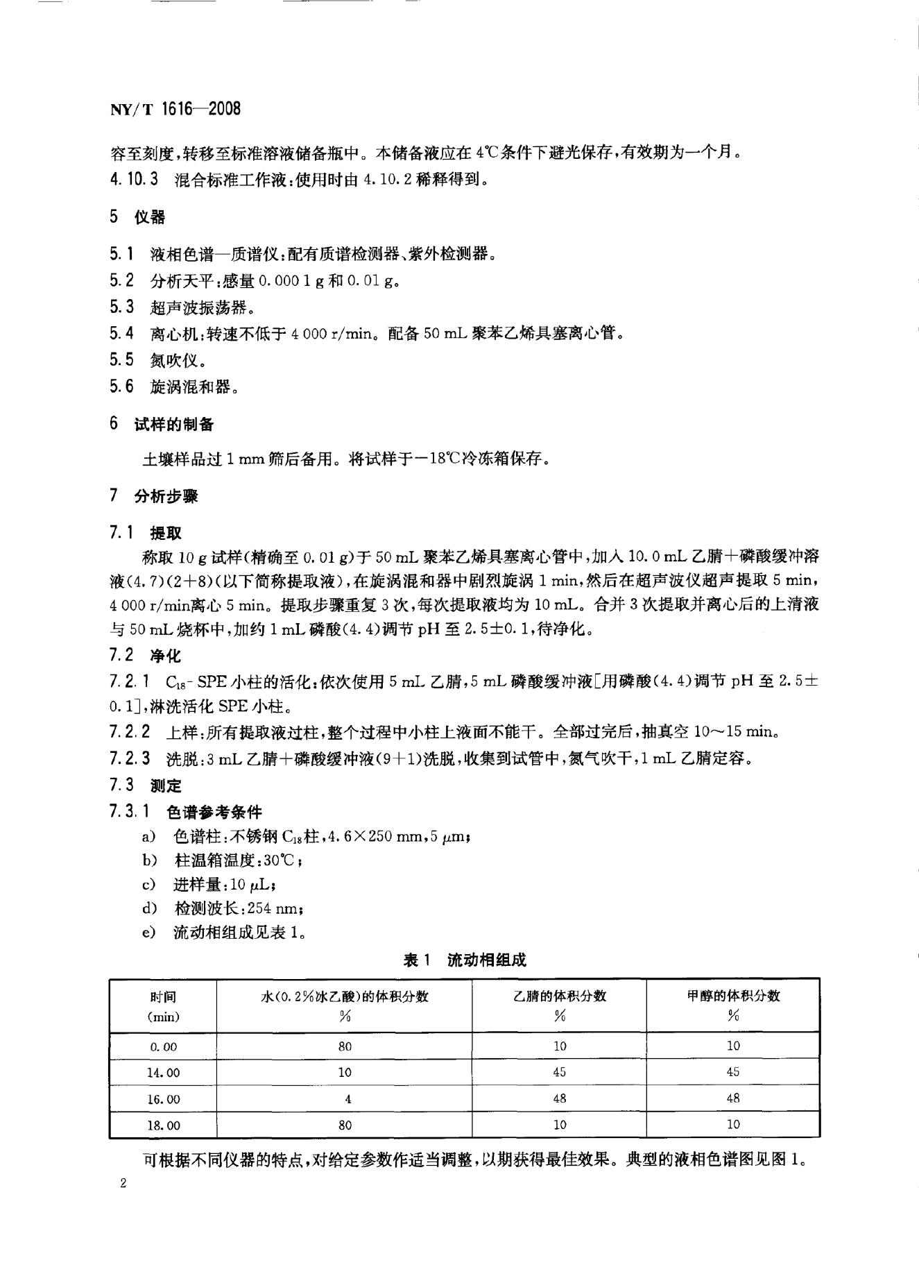 NY/T 1616-2008 标准预览