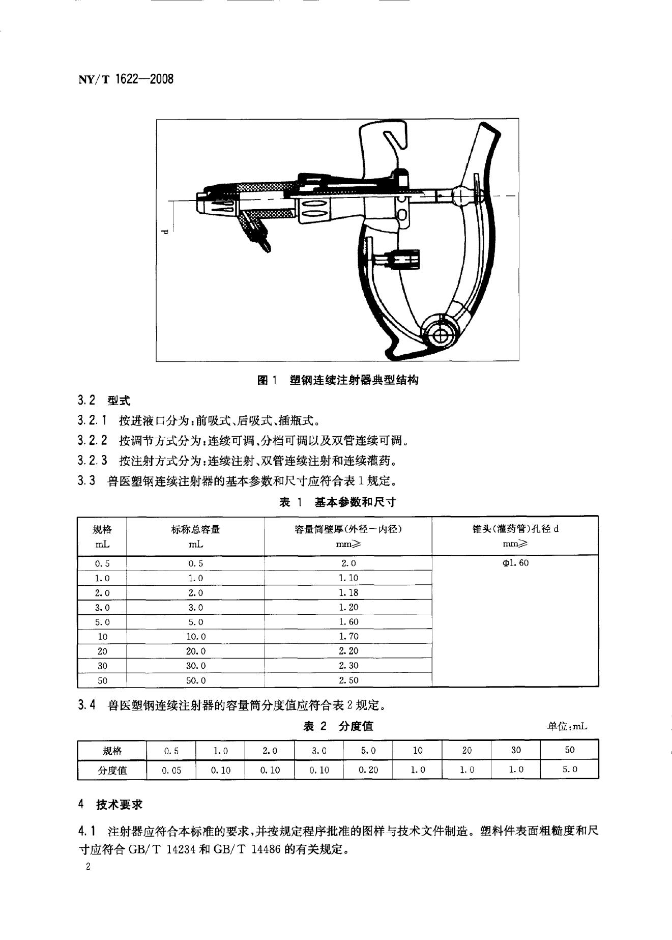 NY/T 1622-2008 标准预览