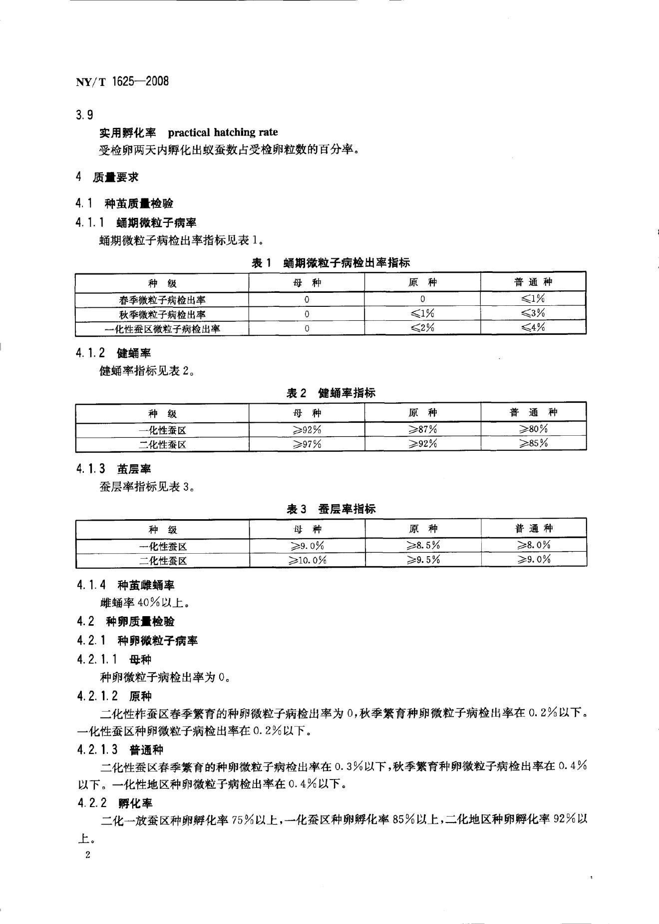 NY/T 1625-2008 标准预览