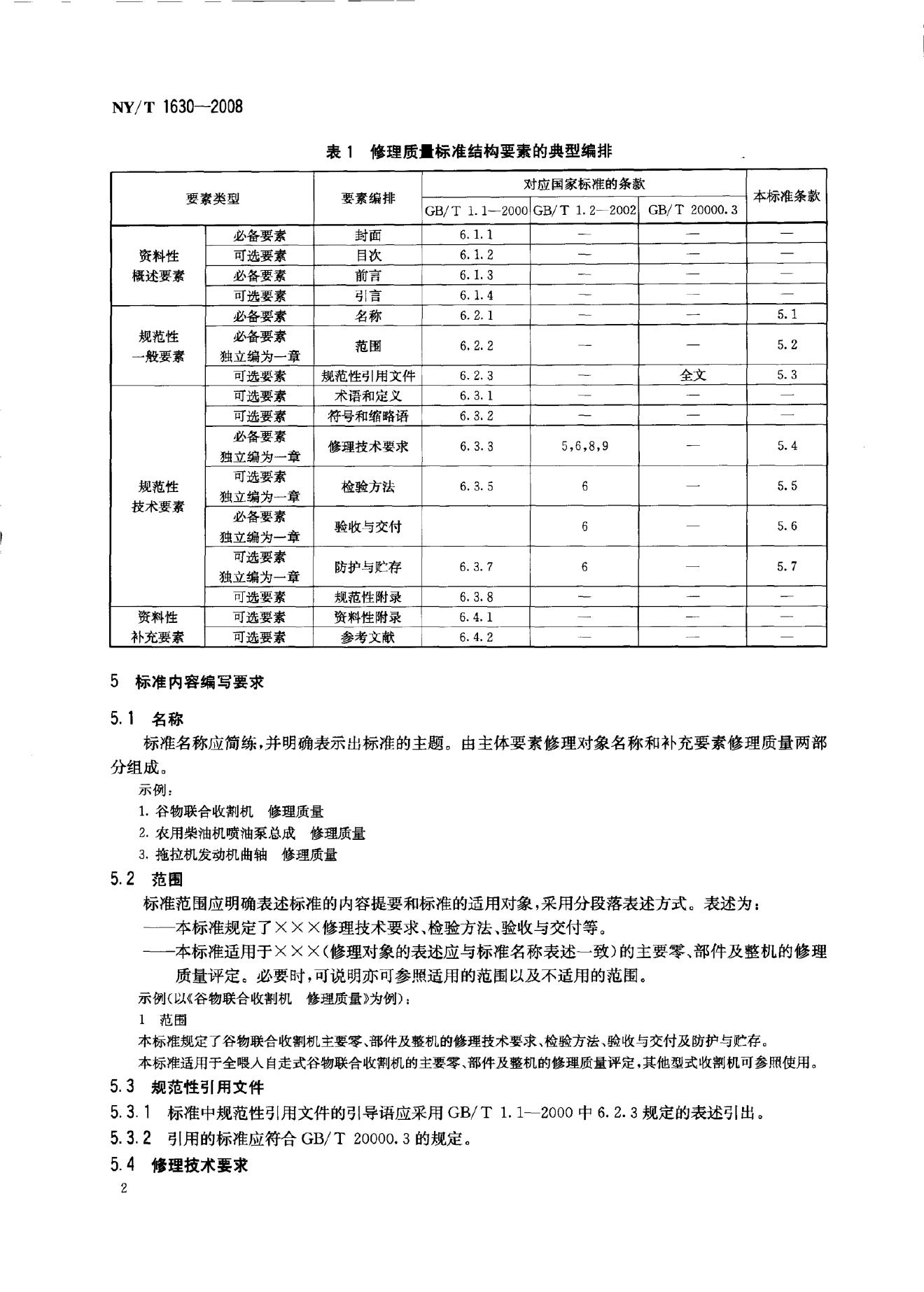 NY/T 1630-2008 标准预览