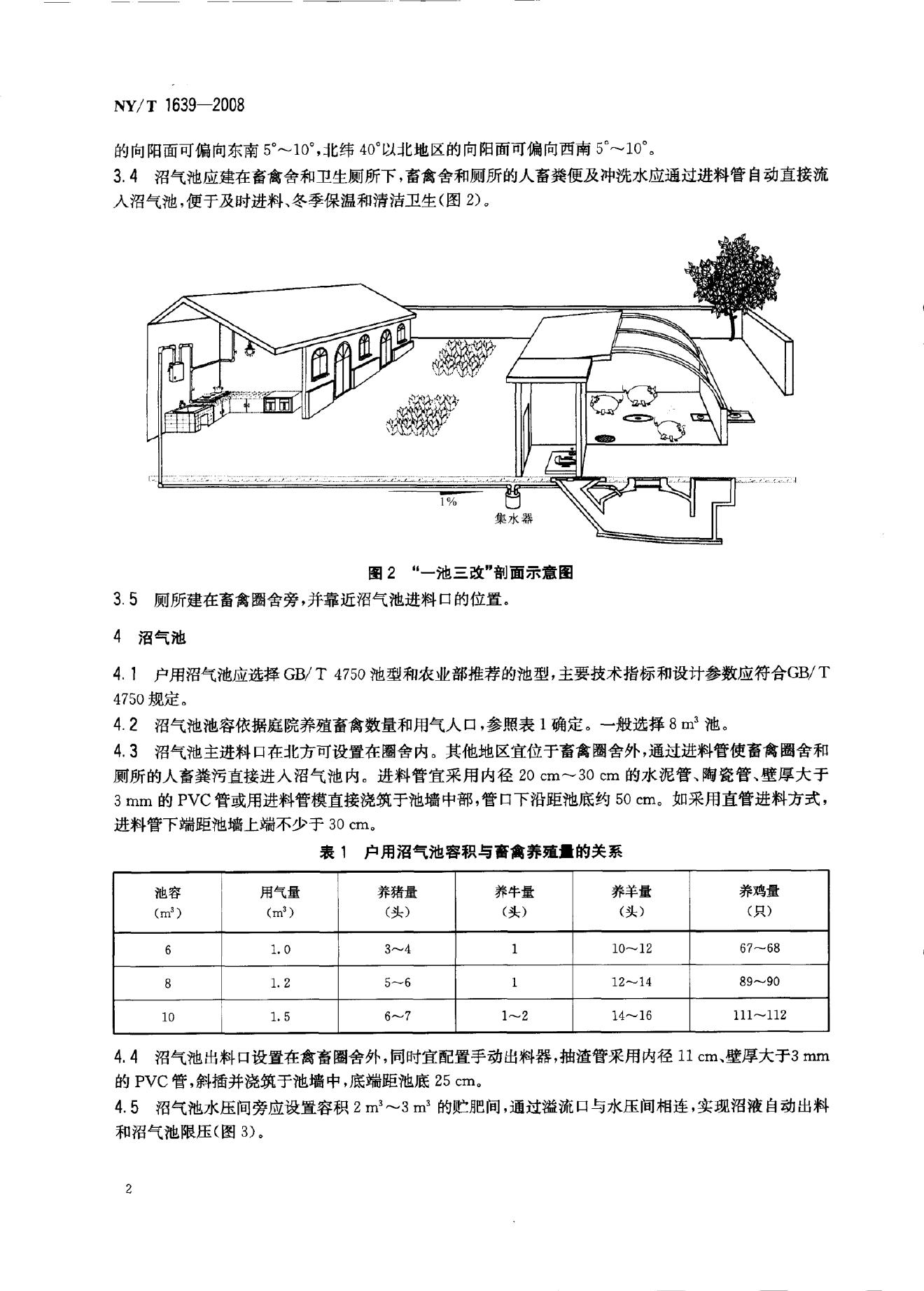 NY/T 1639-2008 标准预览