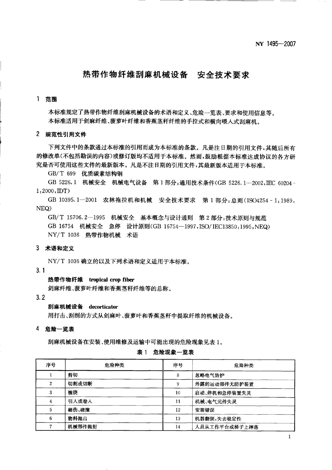NY 1495-2007 标准预览