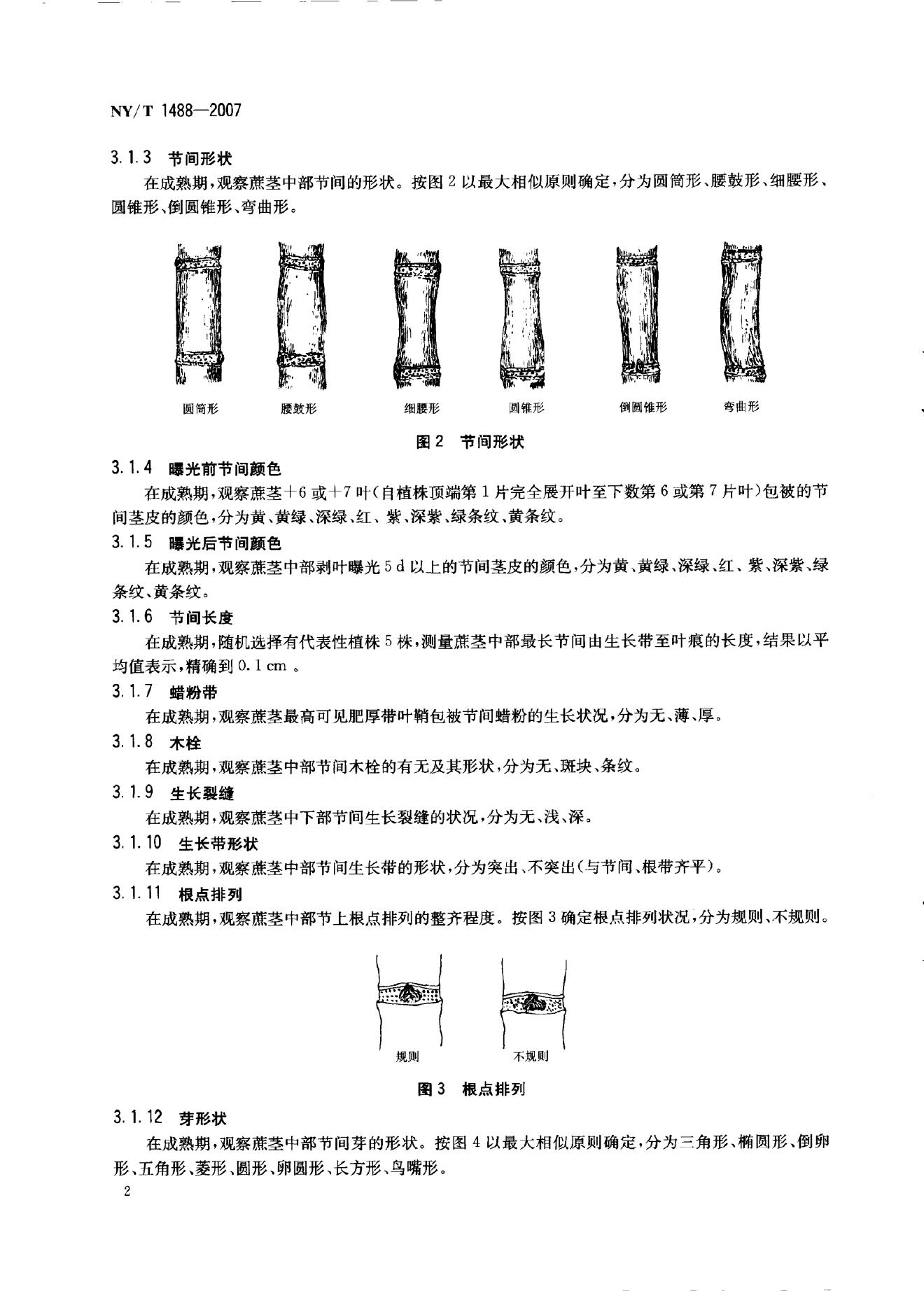 NY/T 1488-2007 标准预览