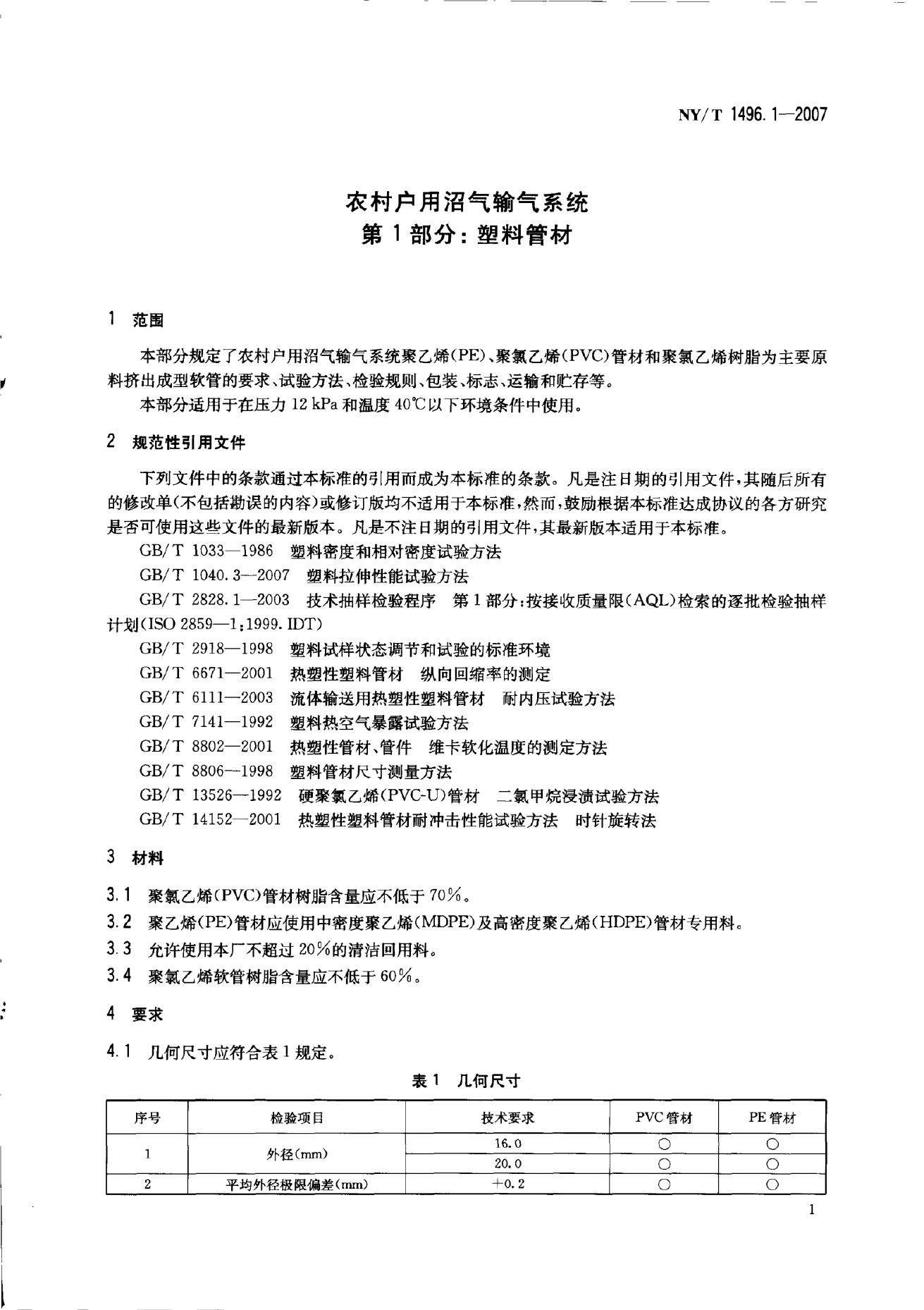 NY/T 1496.1-2007 标准预览
