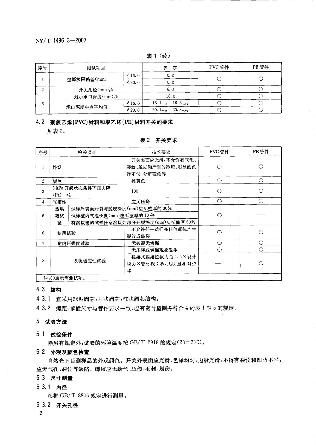 NY/T 1496.3-2007 标准预览
