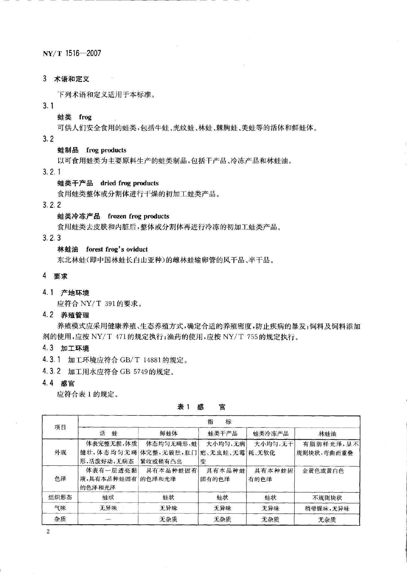 NY/T 1516-2007 标准预览