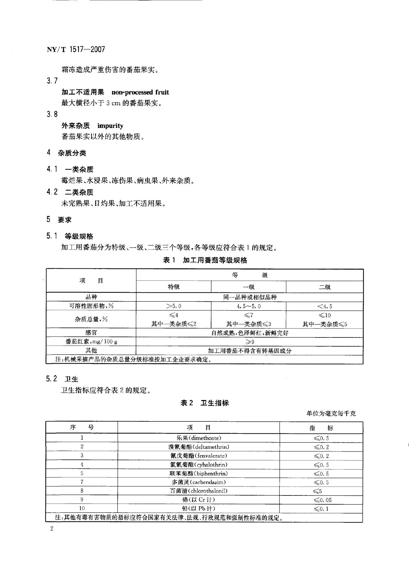 NY/T 1517-2007 标准预览