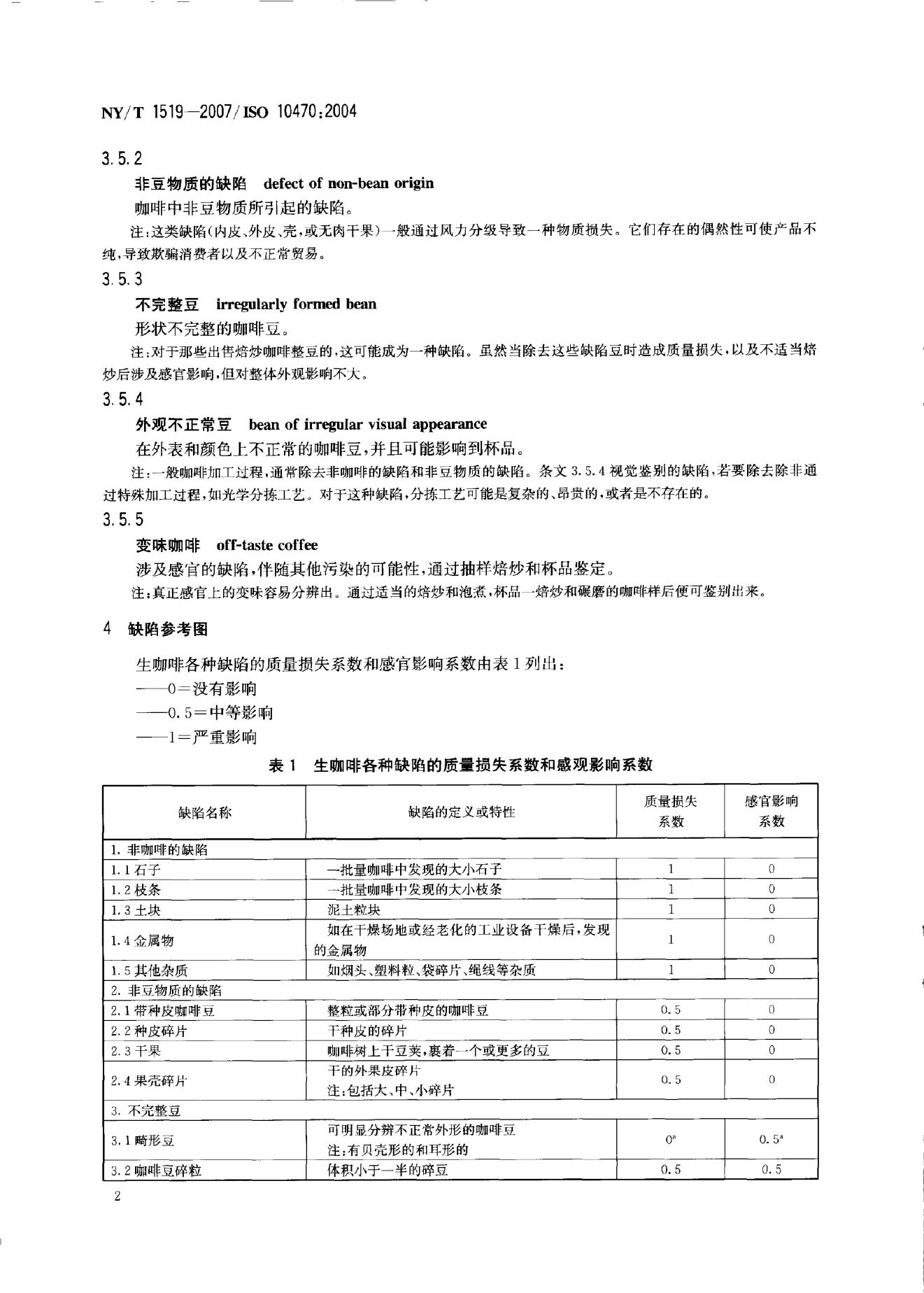 NY/T 1519-2007 标准预览