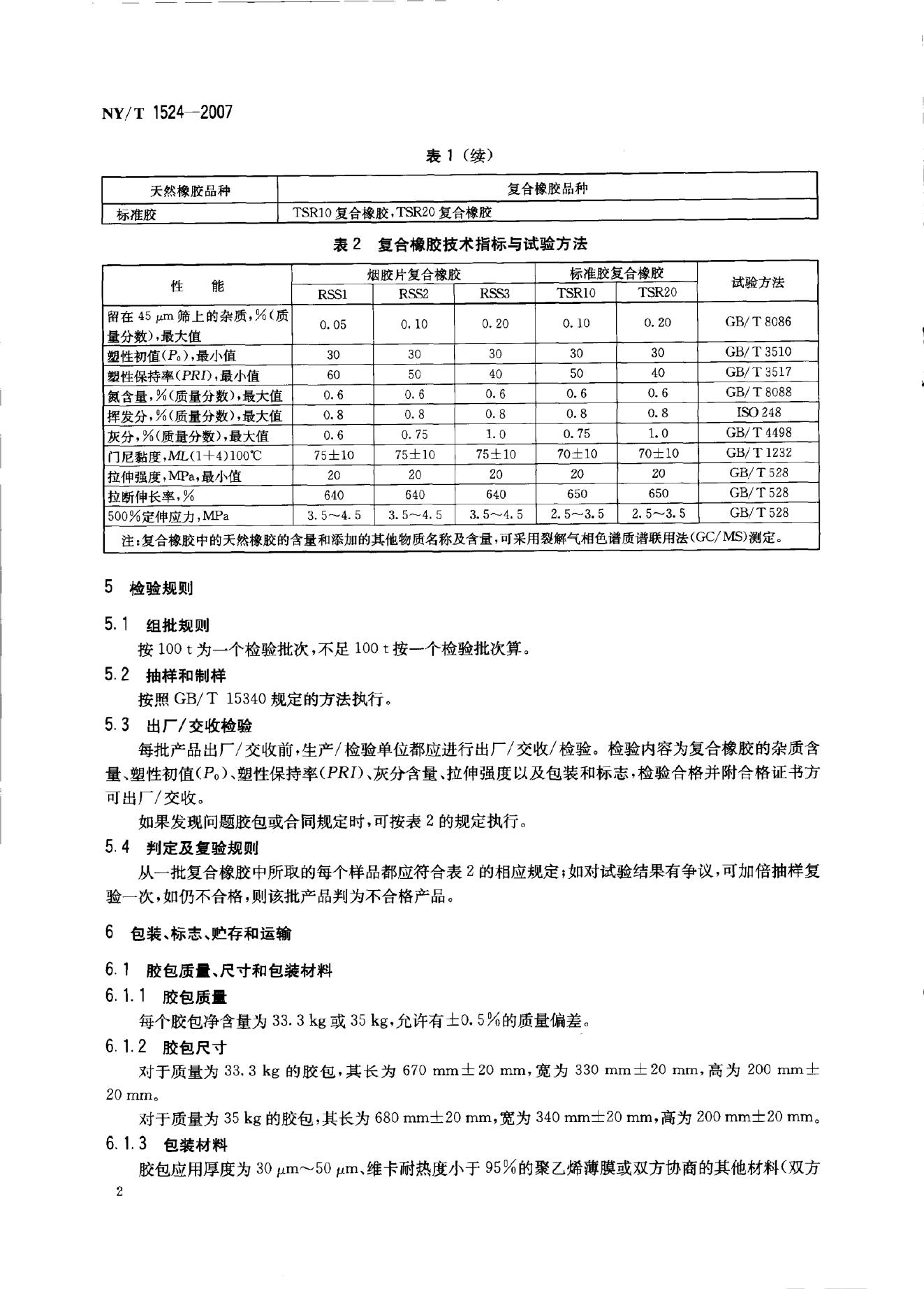 NY/T 1524-2007 标准预览
