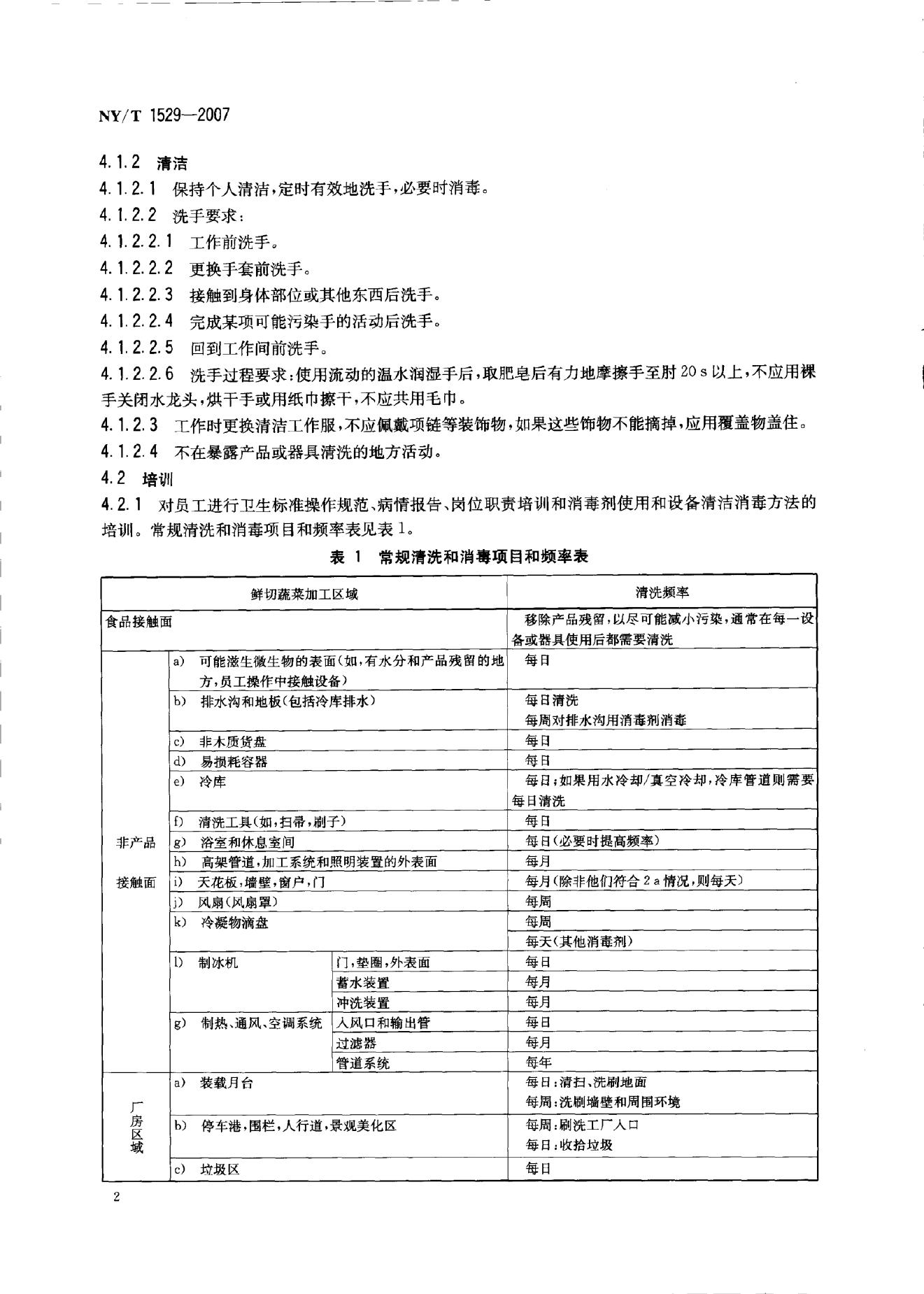 NY/T 1529-2007 标准预览