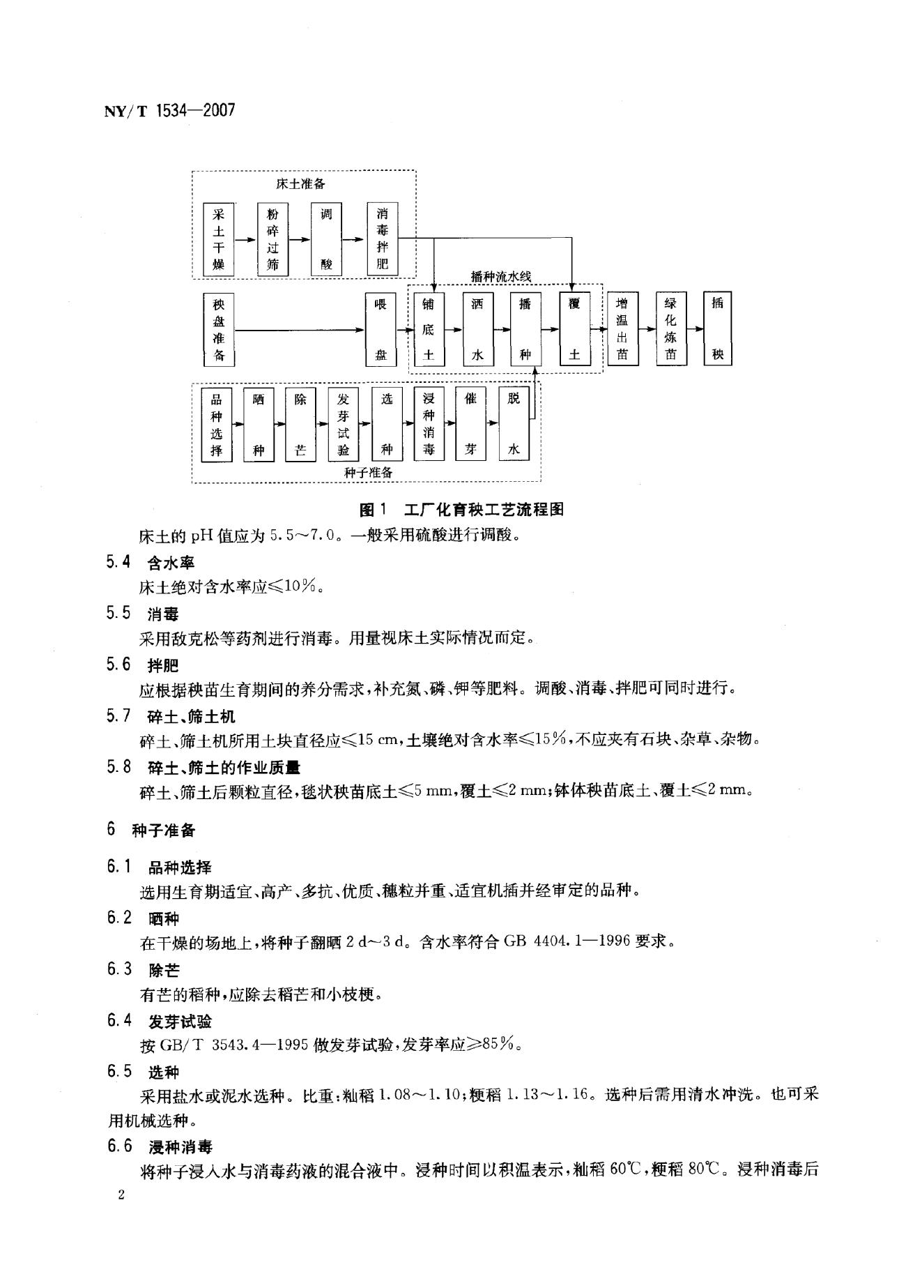 NY/T 1534-2007 标准预览