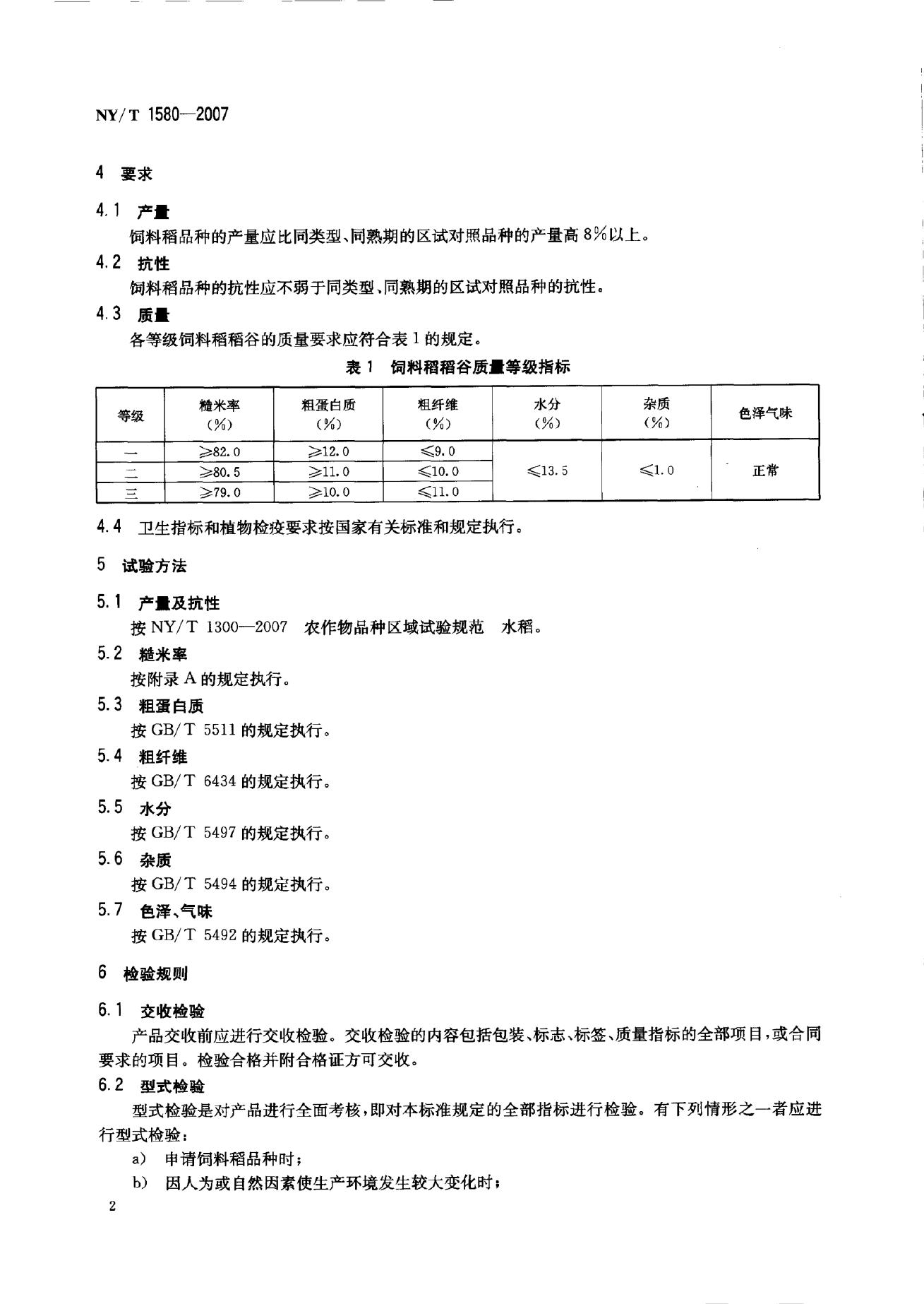 NY/T 1580-2007 标准预览