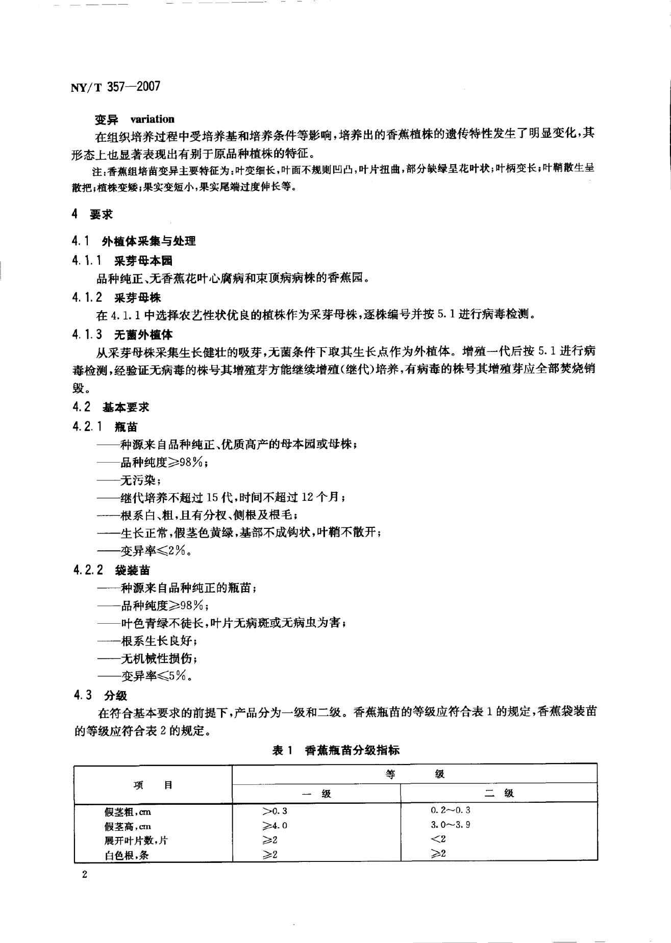 NY/T 357-2007 标准预览