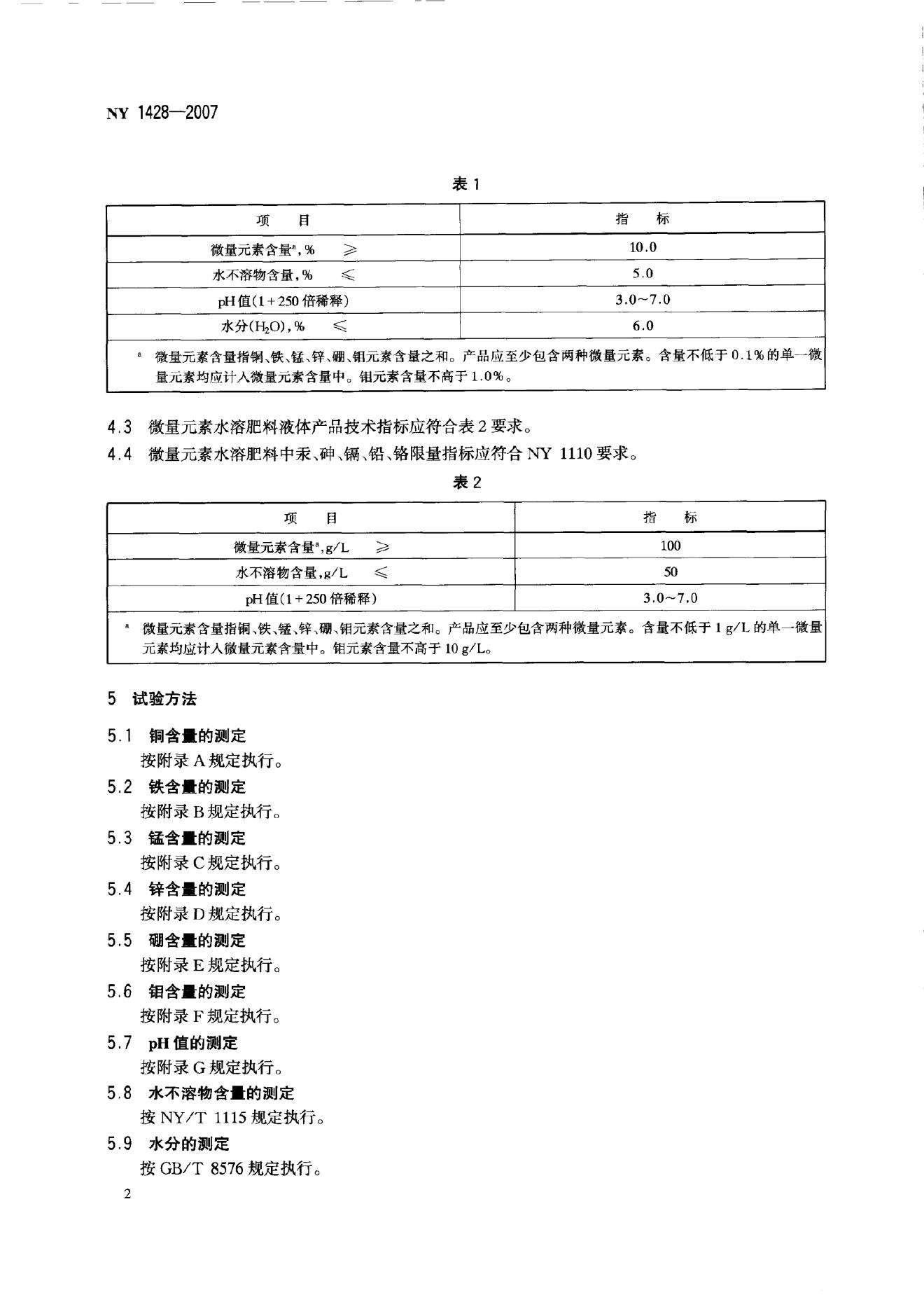 NY 1428-2007 标准预览