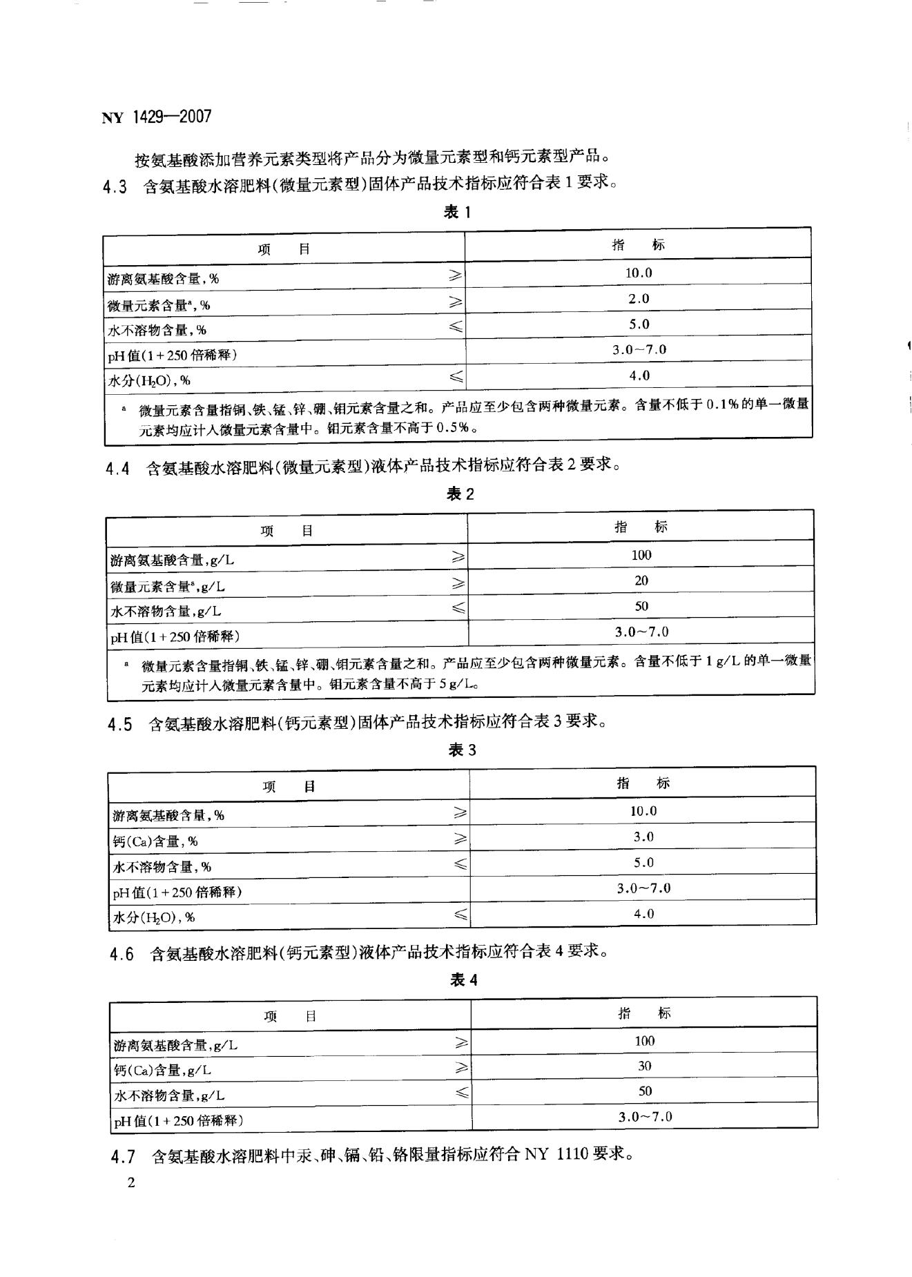 NY 1429-2007 标准预览