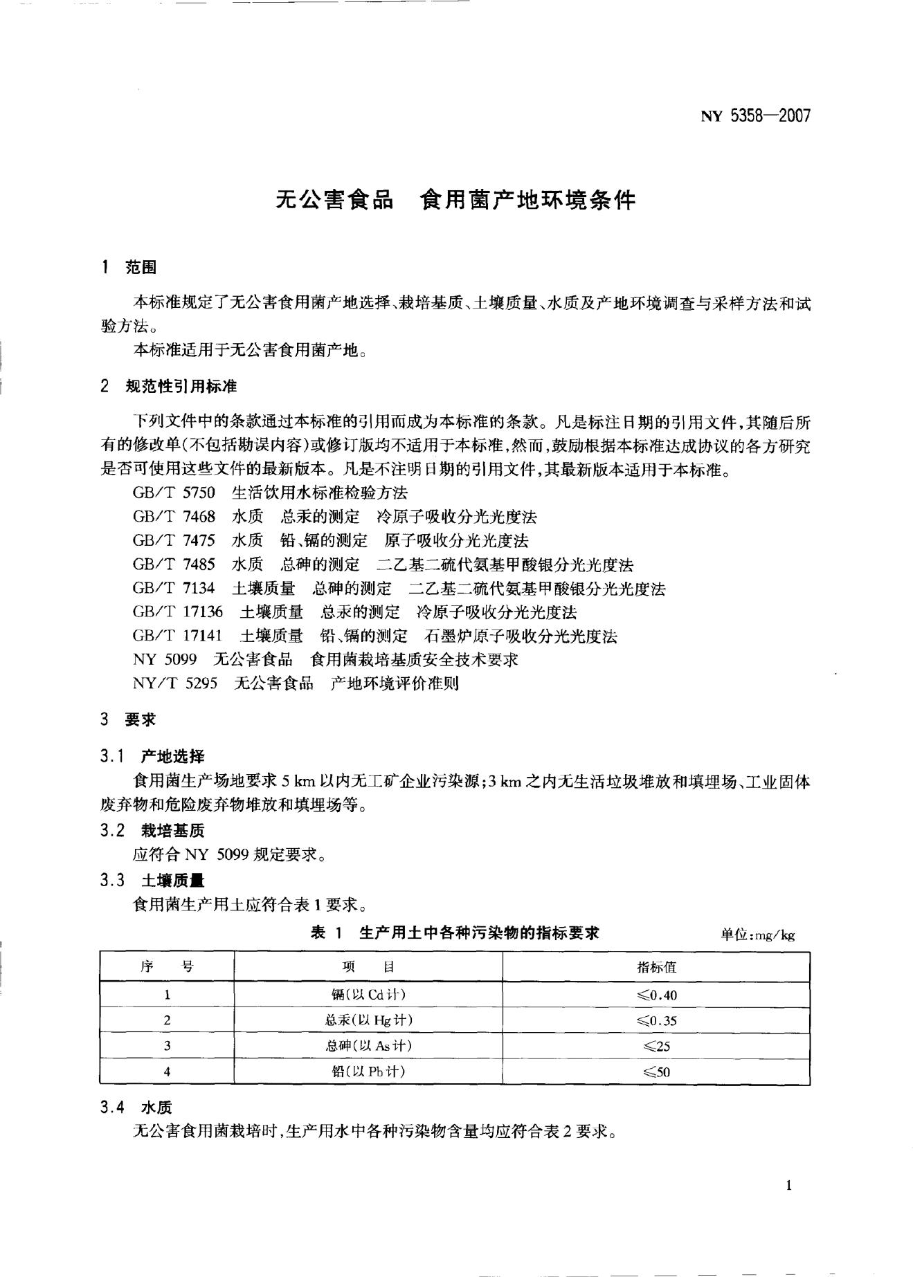 NY 5358-2007 标准预览
