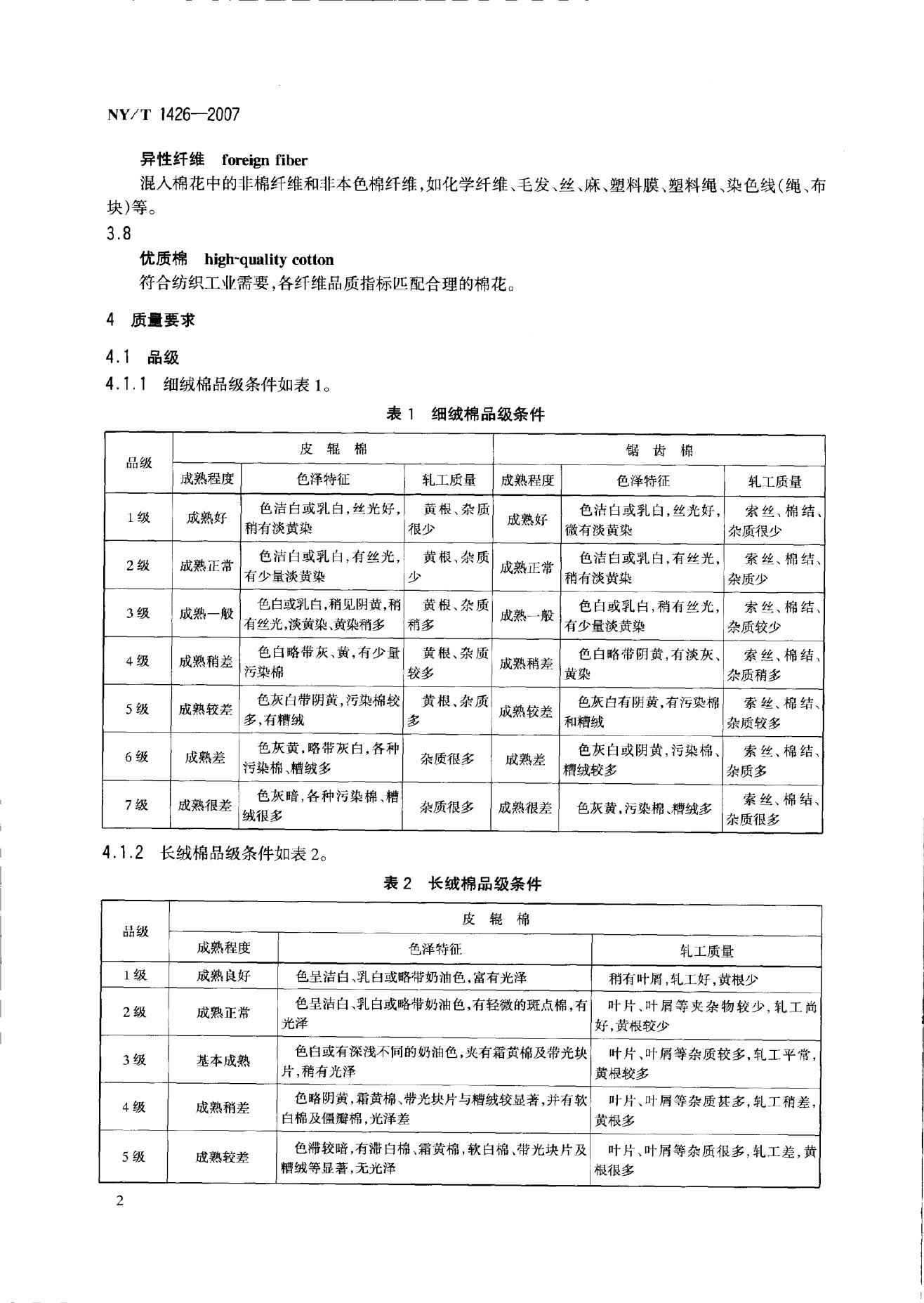 NY/T 1426-2007 标准预览