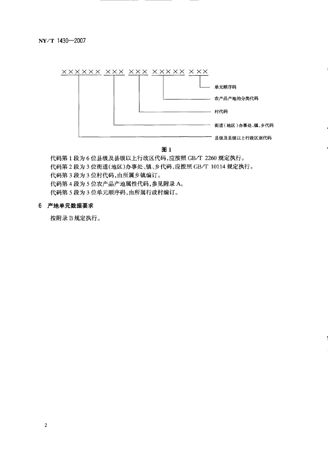 NY/T 1430-2007 标准预览