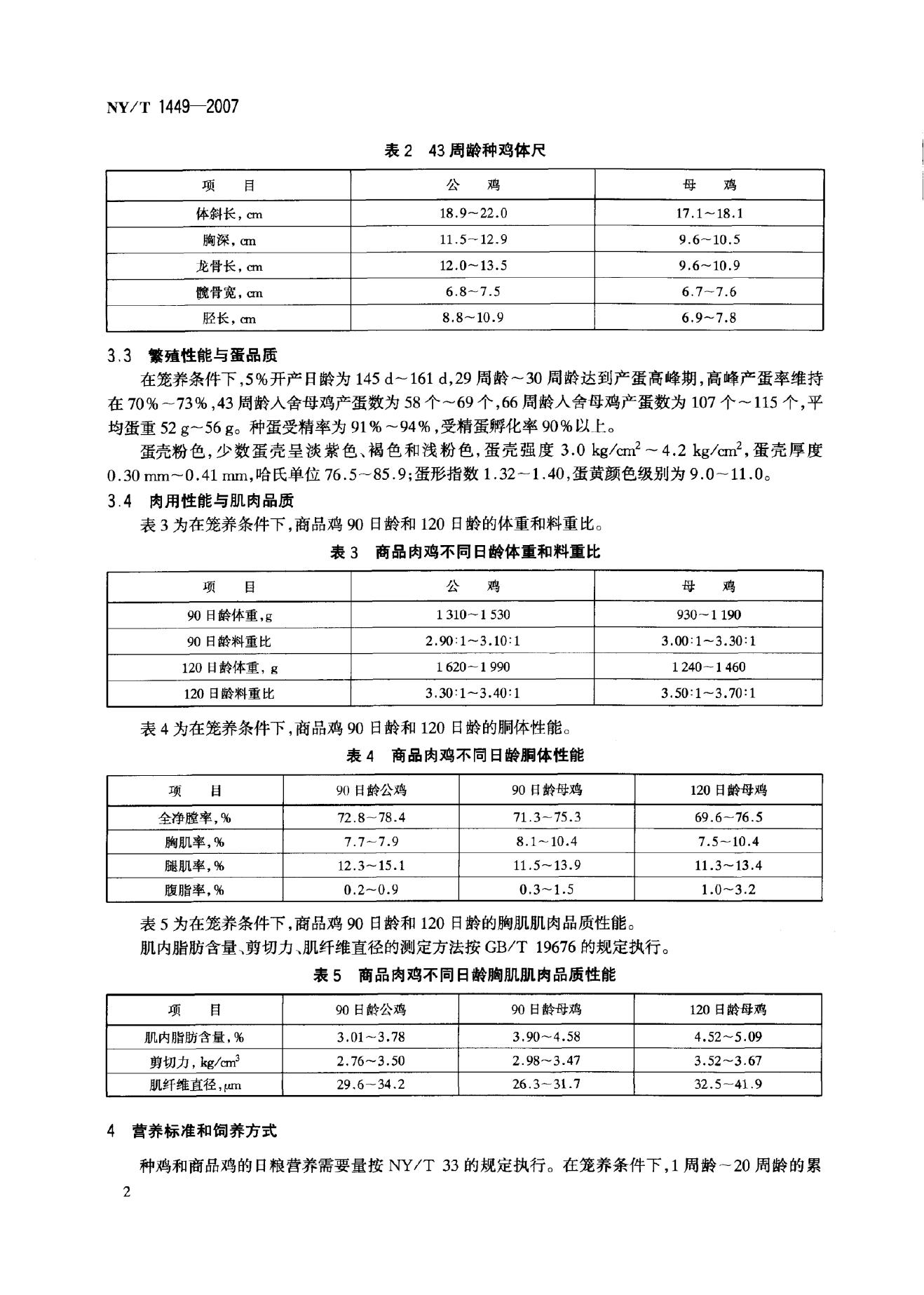 NY/T 1449-2007 标准预览