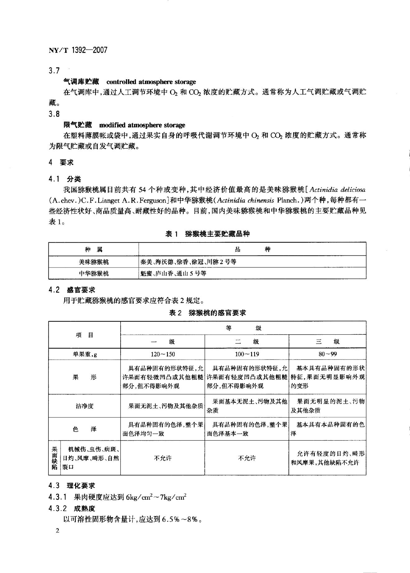 NY/T 1392-2007 标准预览