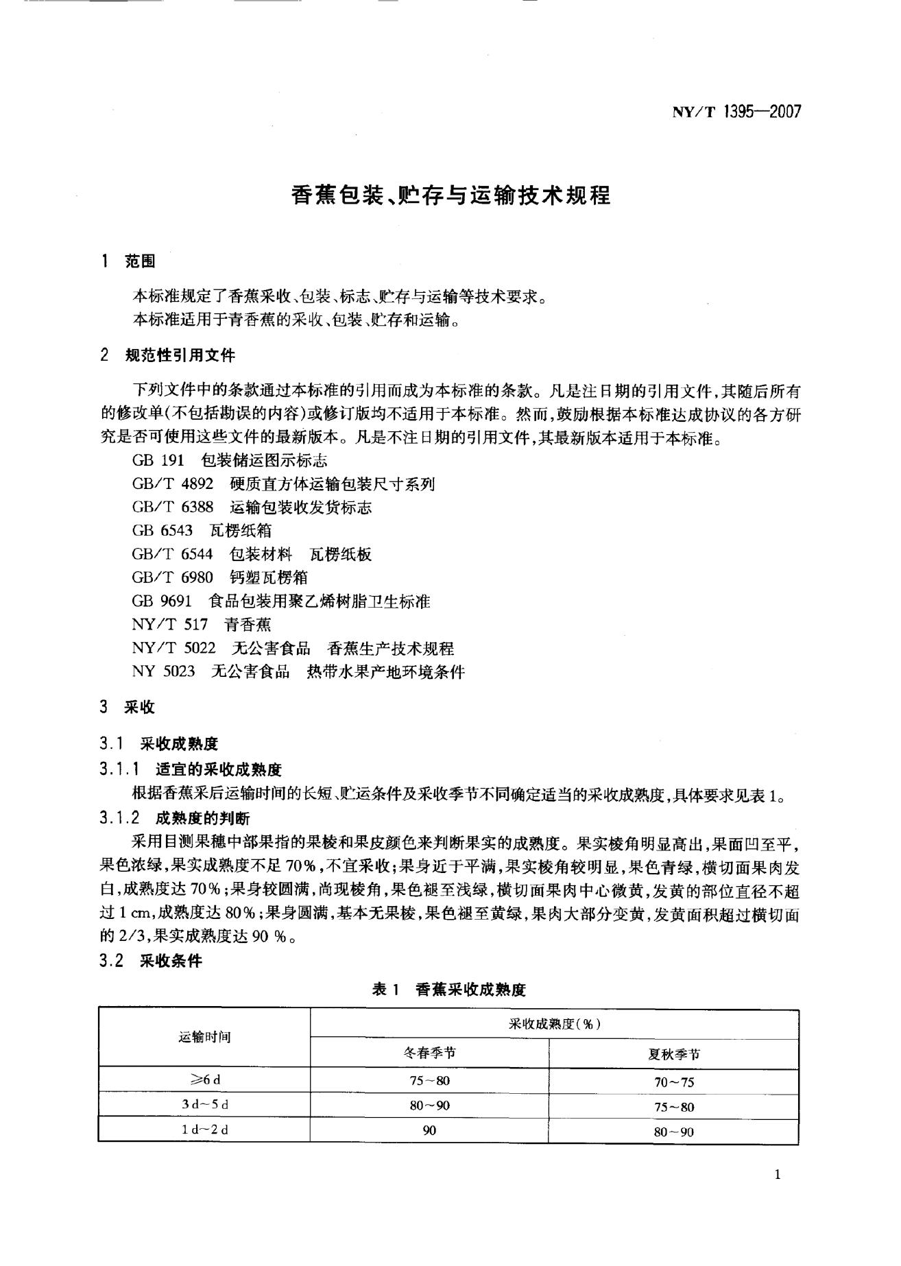 NY/T 1395-2007 标准预览