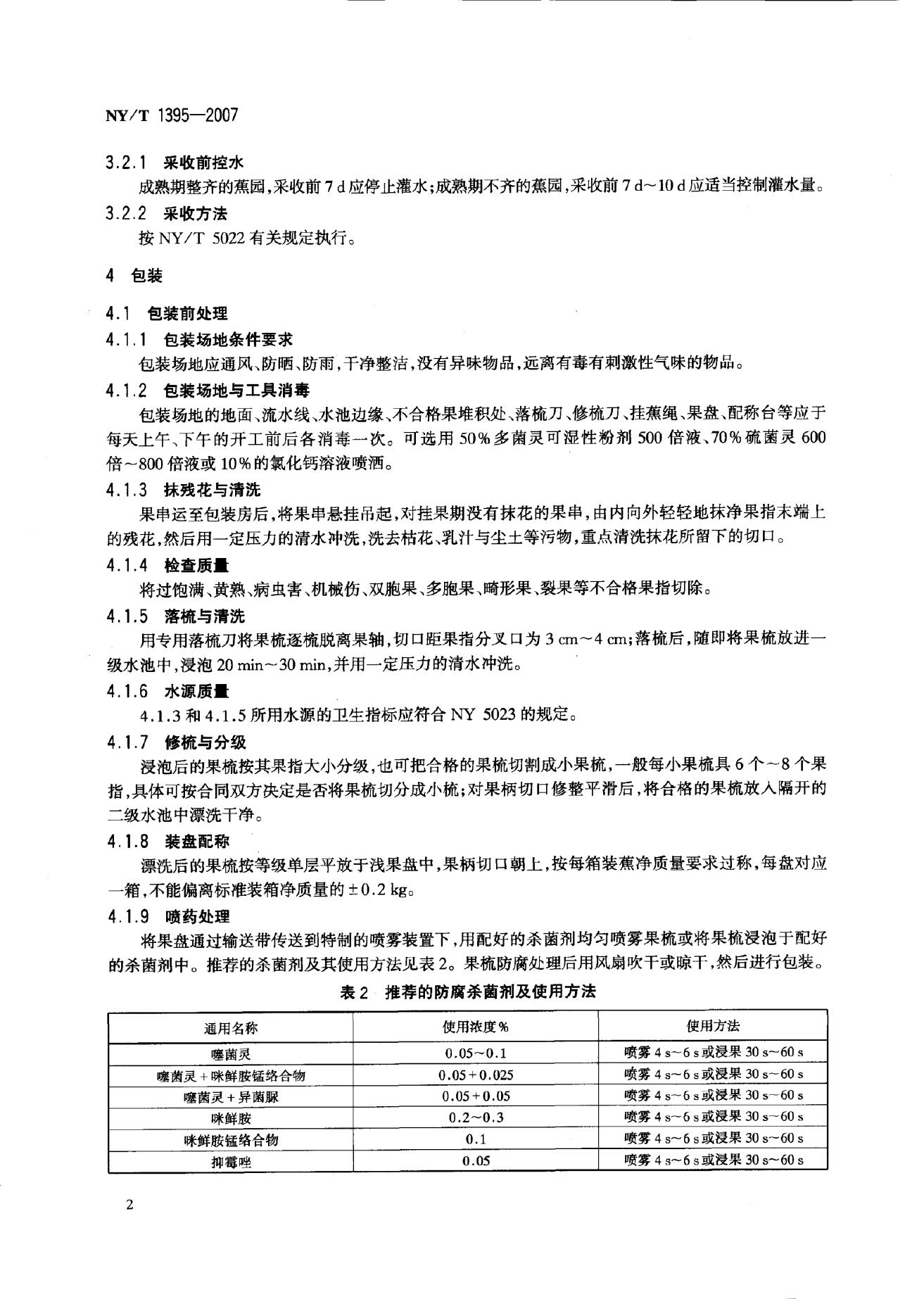 NY/T 1395-2007 标准预览