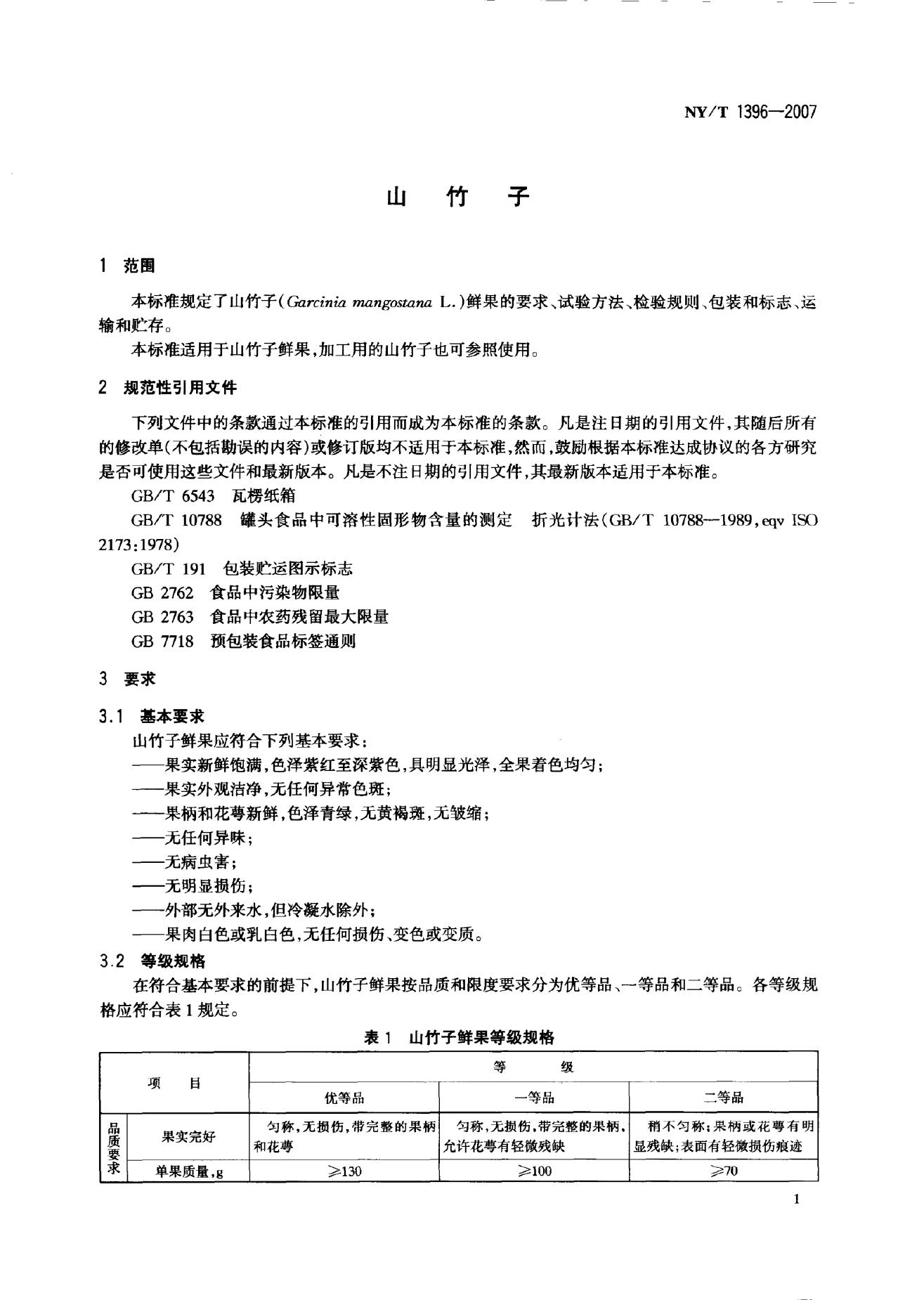 NY/T 1396-2007 标准预览