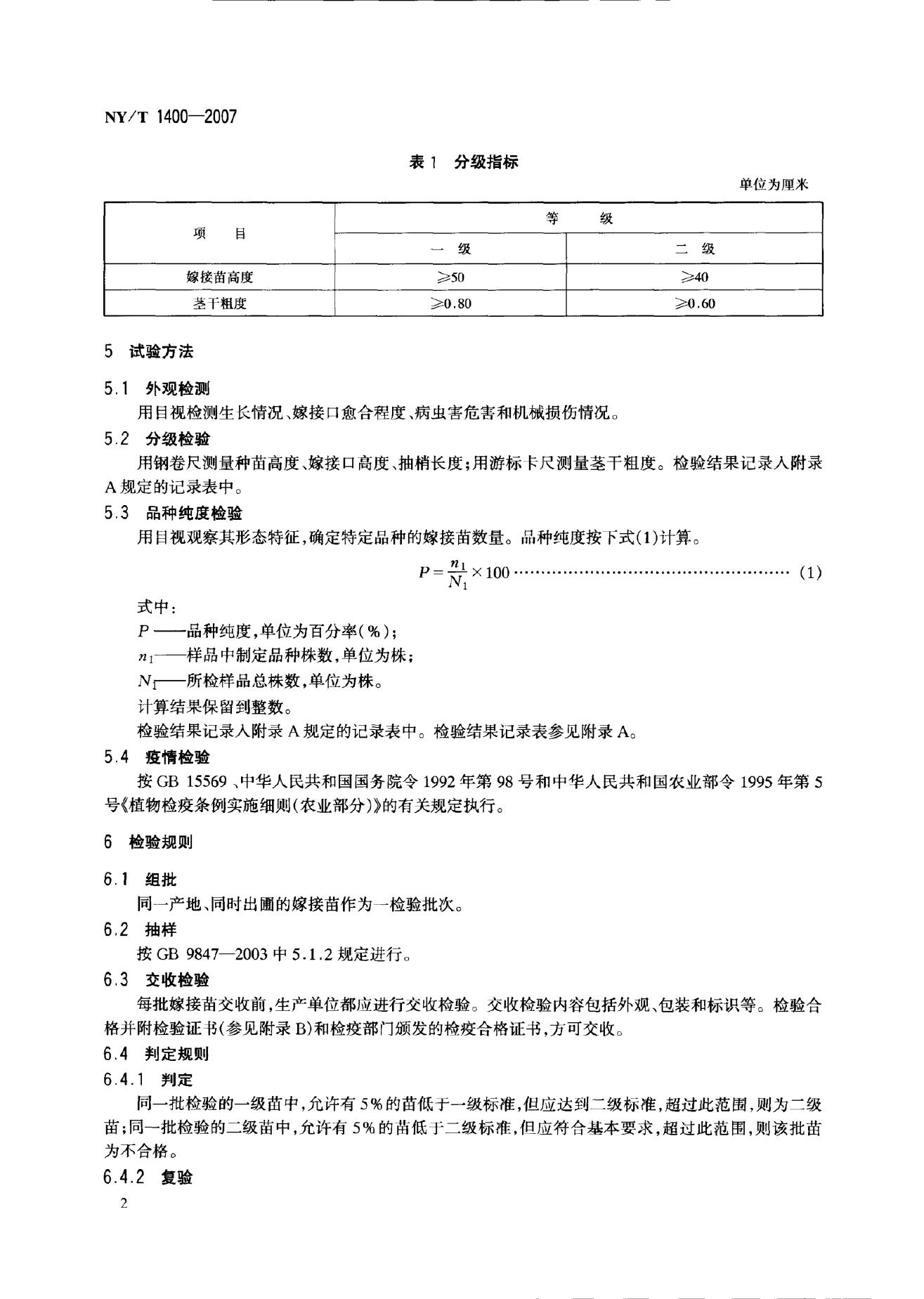 NY/T 1400-2007 标准预览