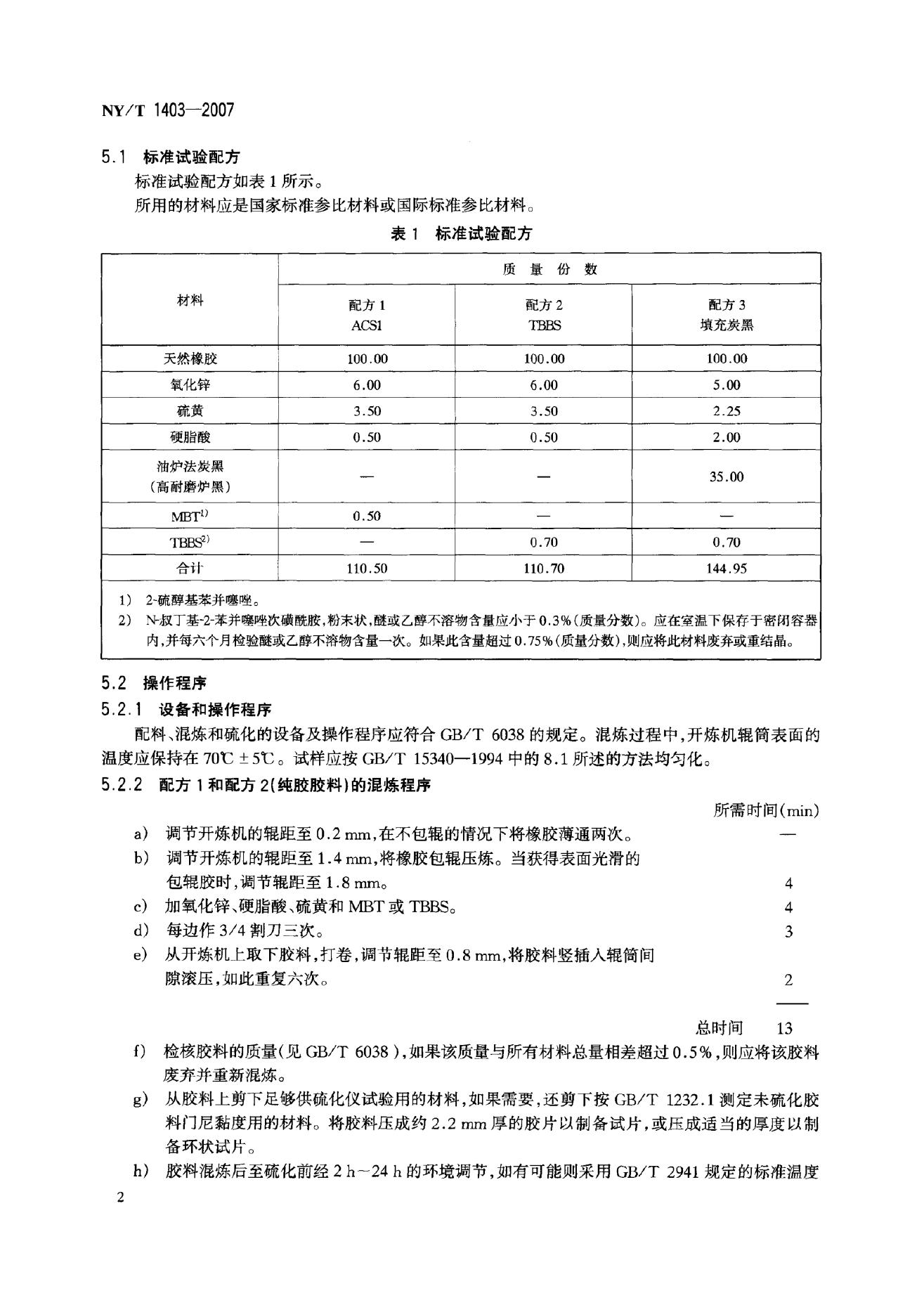 NY/T 1403-2007 标准预览
