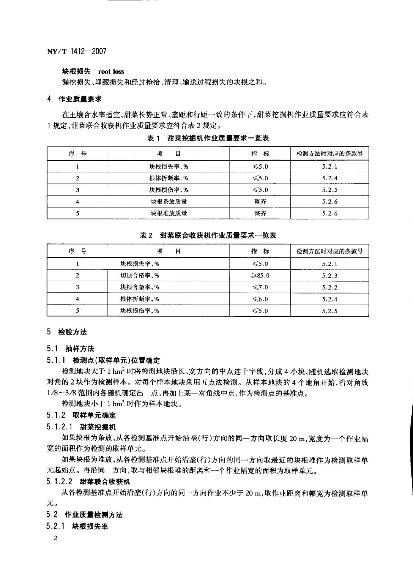 NY/T 1412-2007 标准预览