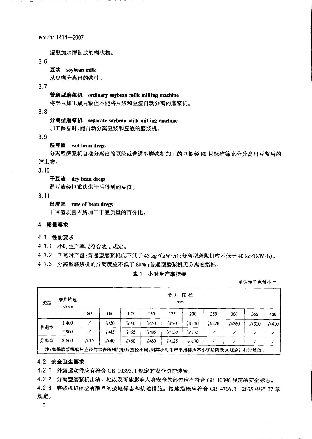 NY/T 1414-2007 标准预览