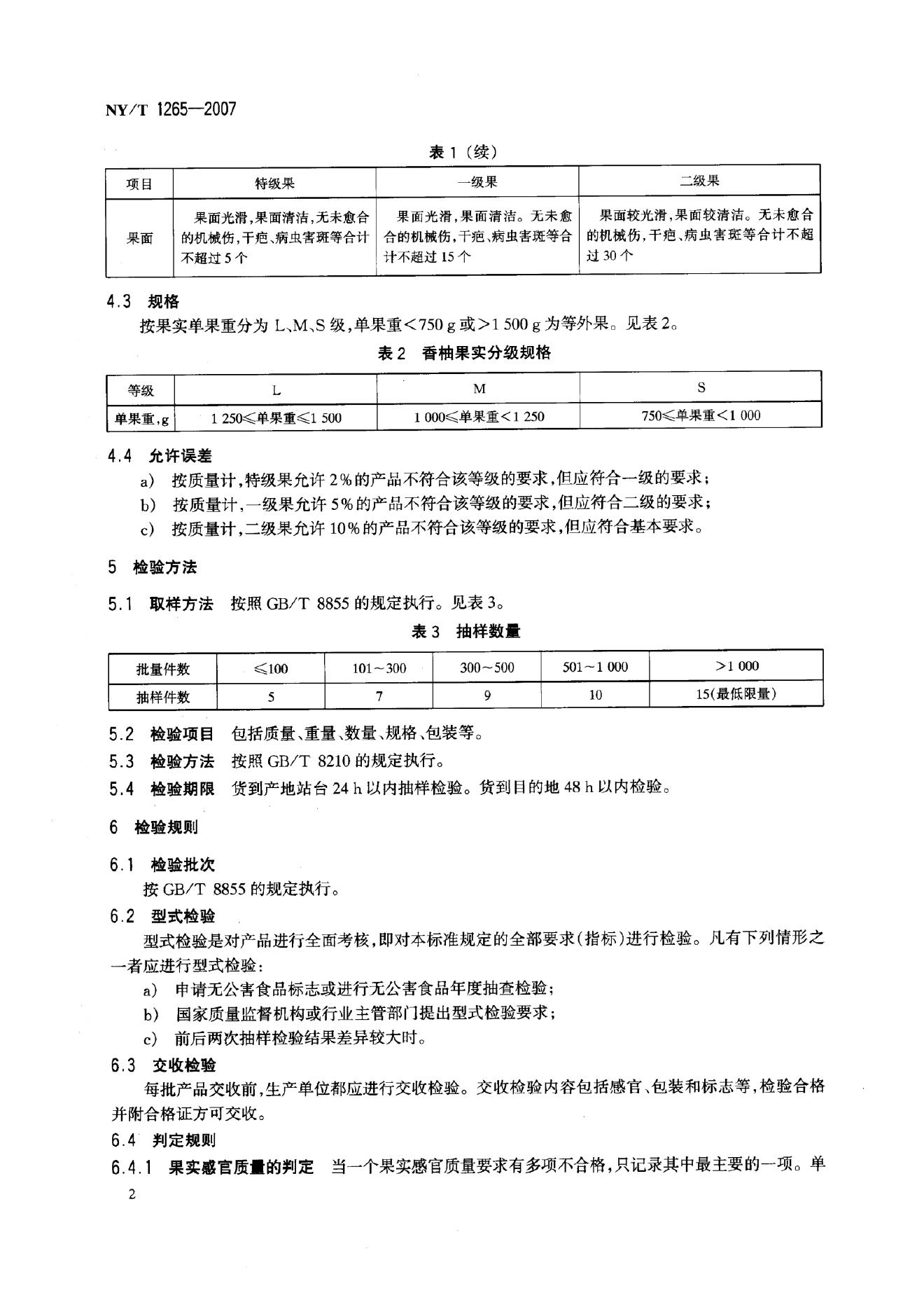 NY/T 1265-2007 标准预览
