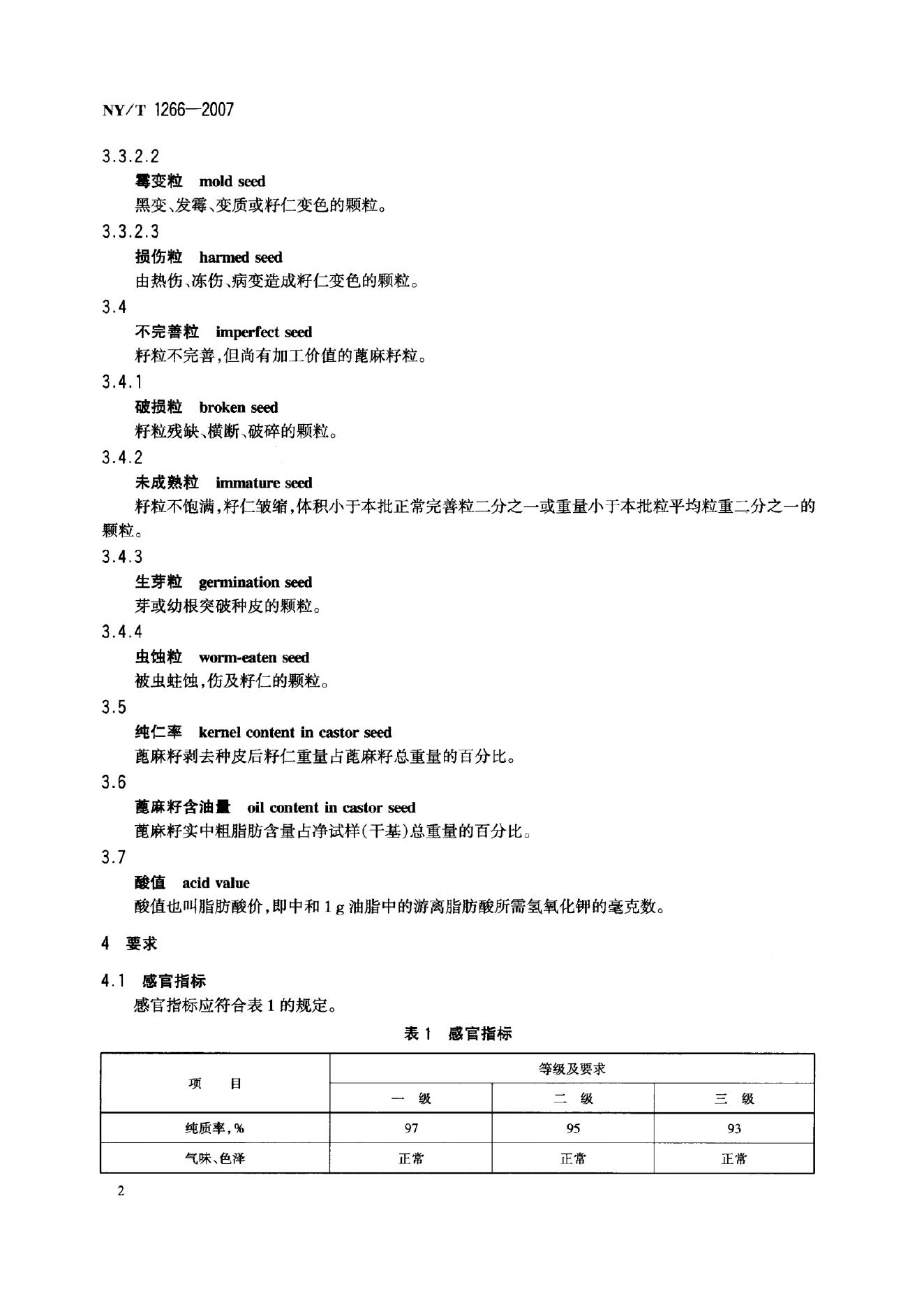 NY/T 1266-2007 标准预览