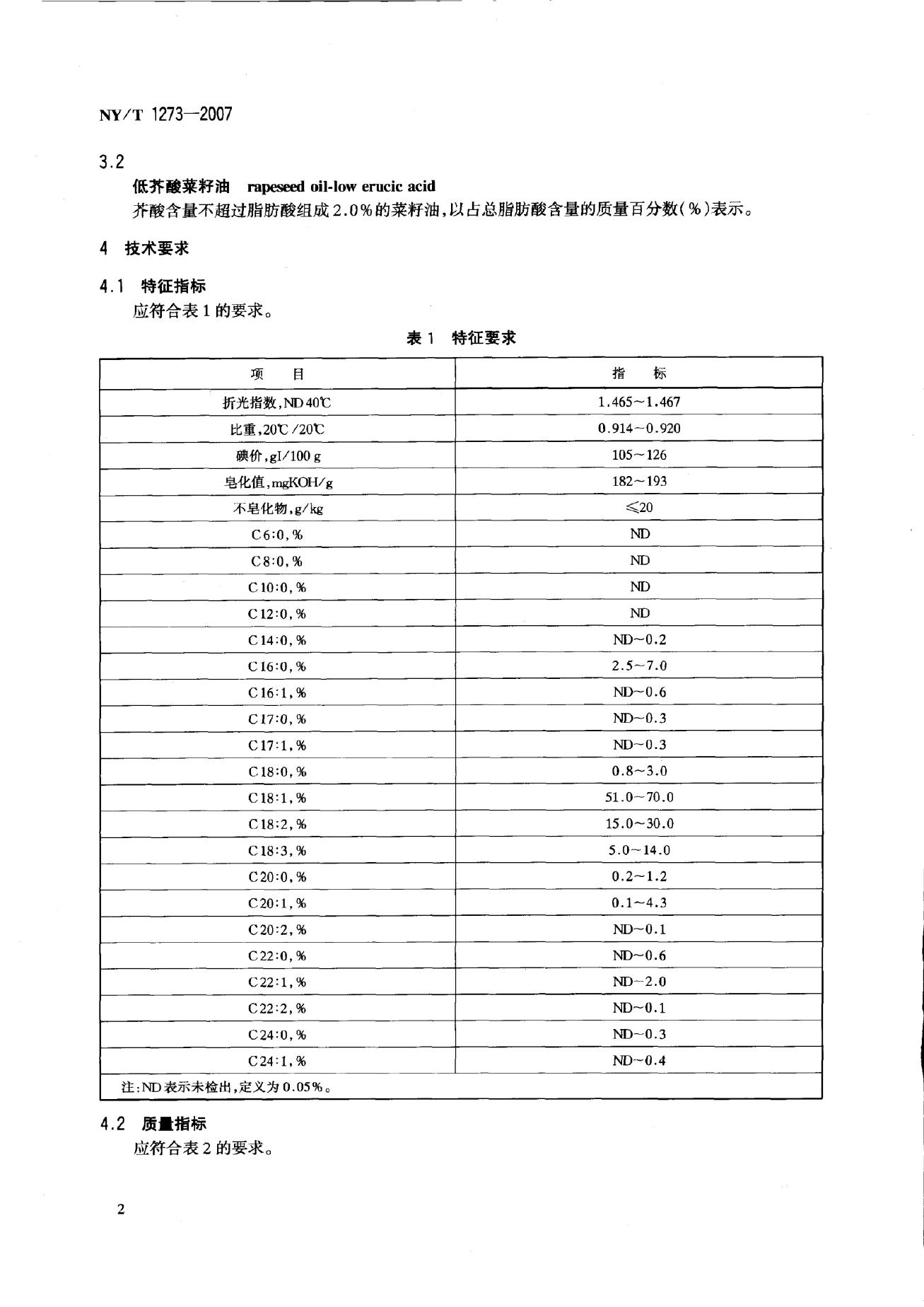 NY/T 1273-2007 标准预览