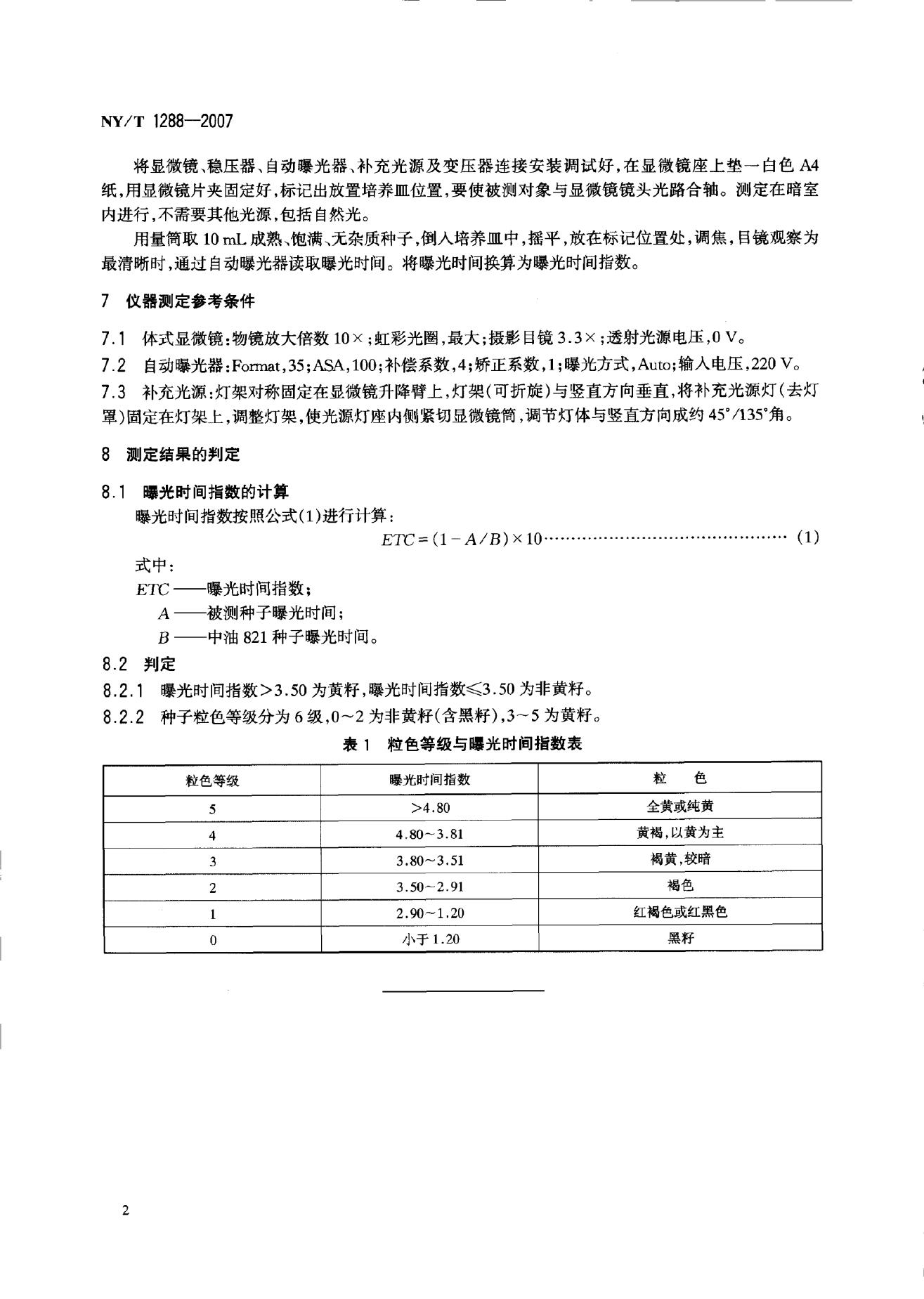 NY/T 1288-2007 标准预览