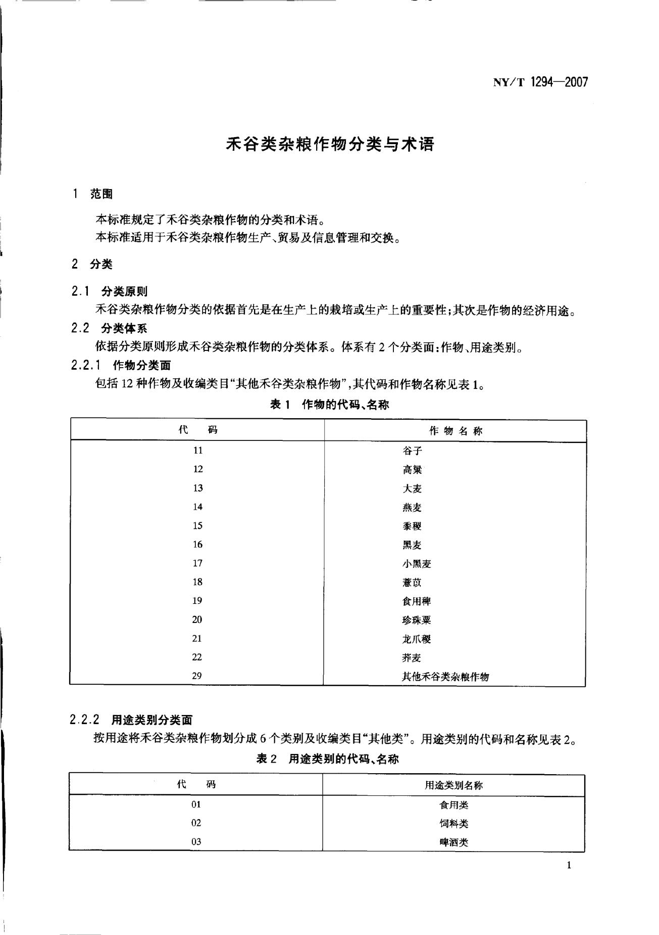 NY/T 1294-2007 标准预览
