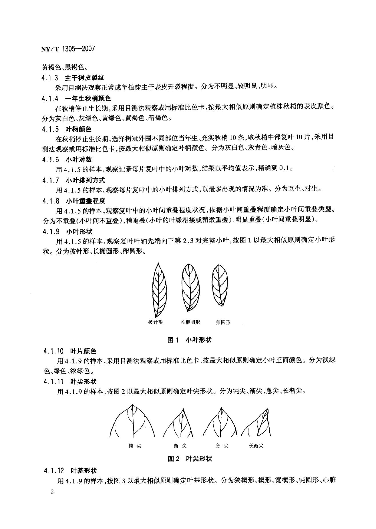 NY/T 1305-2007 标准预览