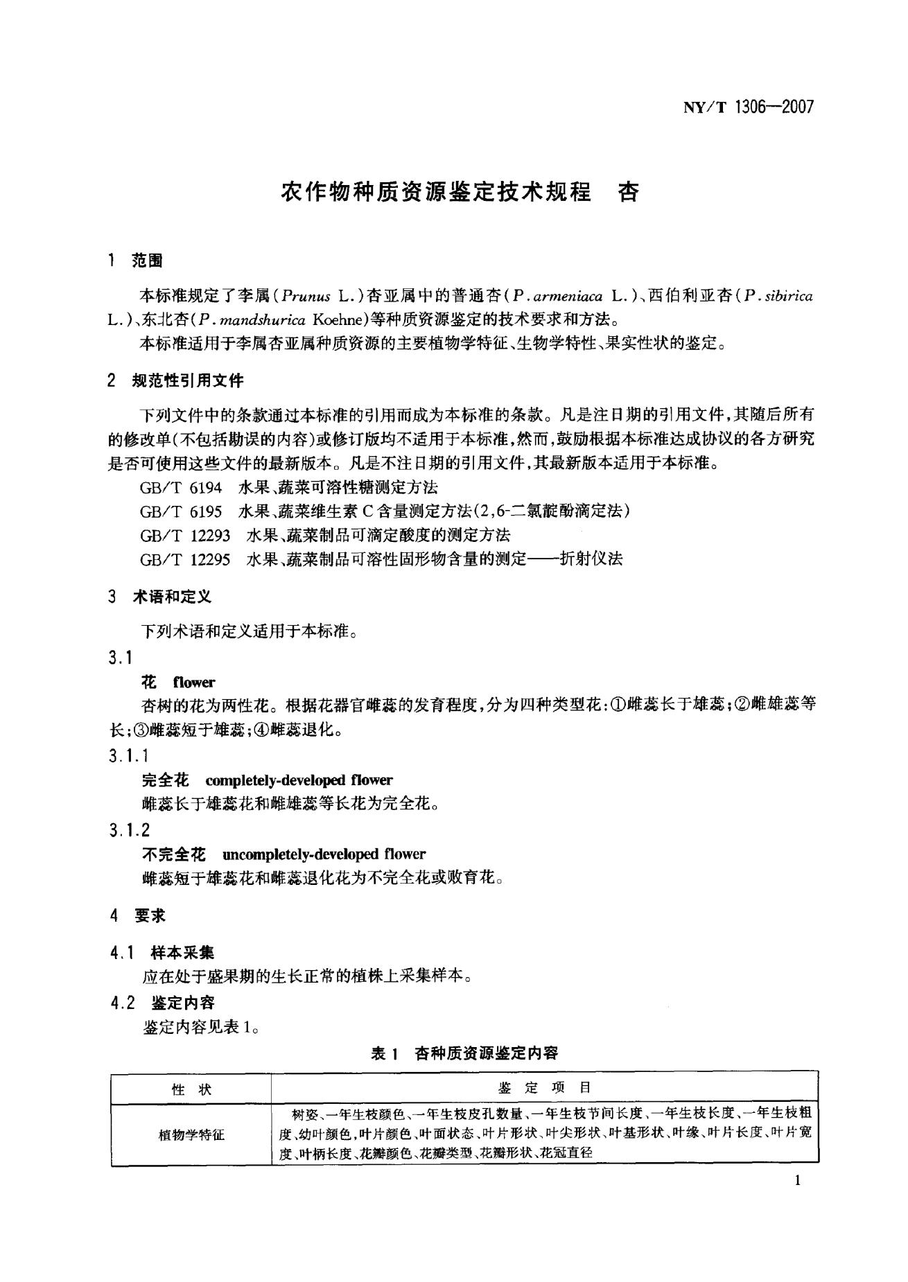 NY/T 1306-2007 标准预览