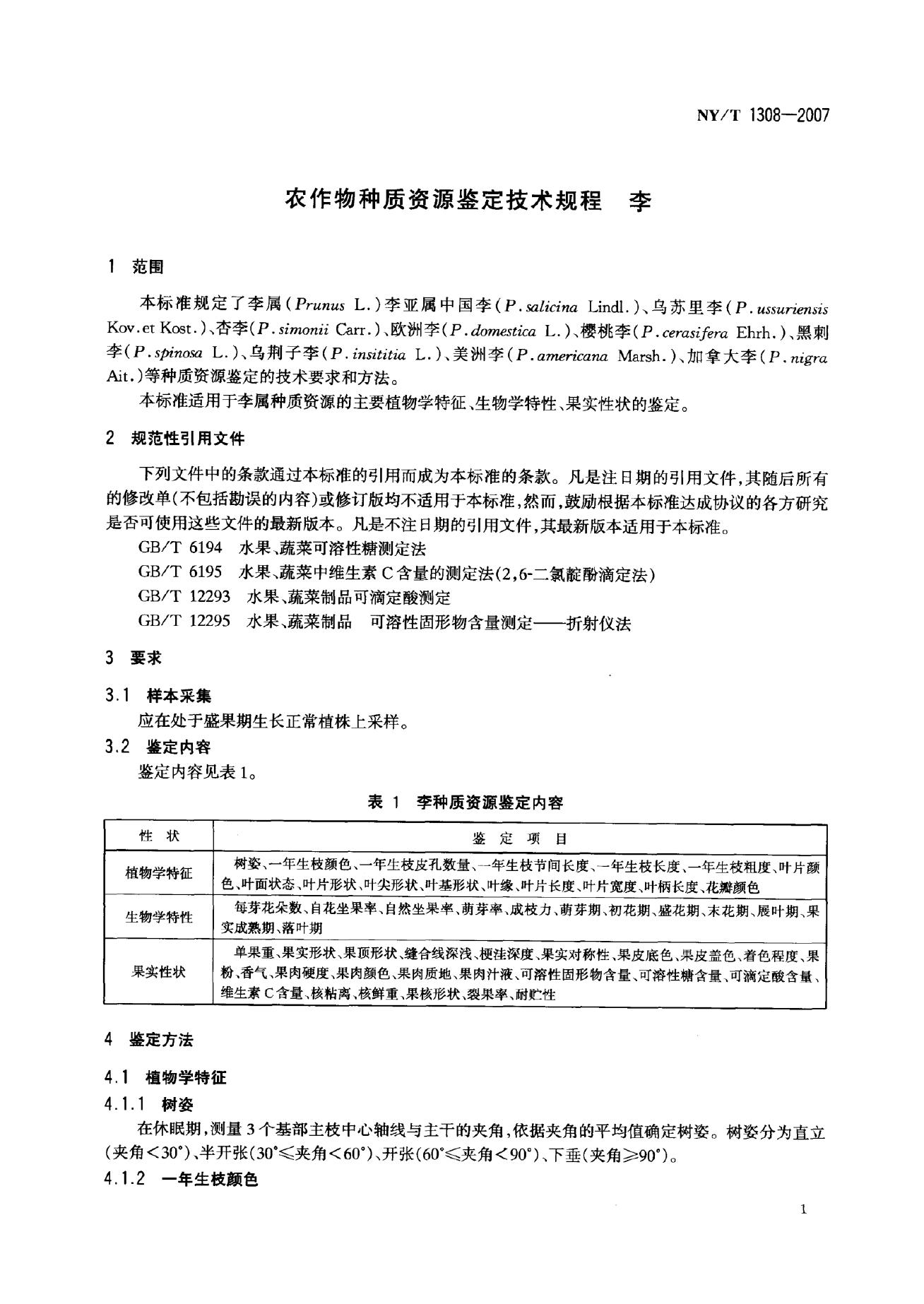 NY/T 1308-2007 标准预览