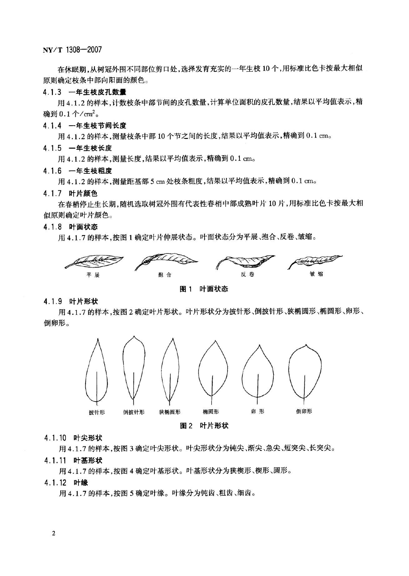 NY/T 1308-2007 标准预览