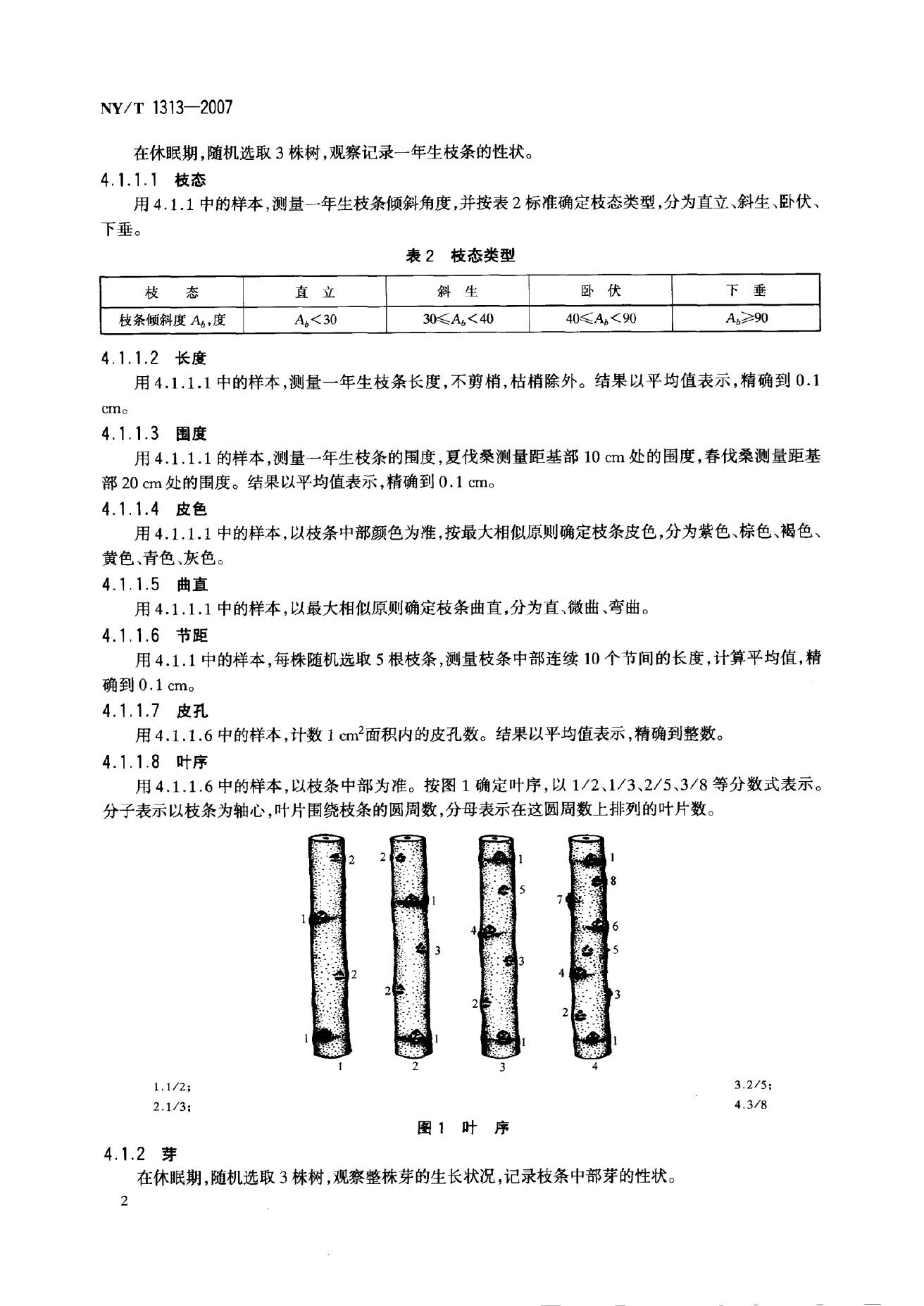 NY/T 1313-2007 标准预览