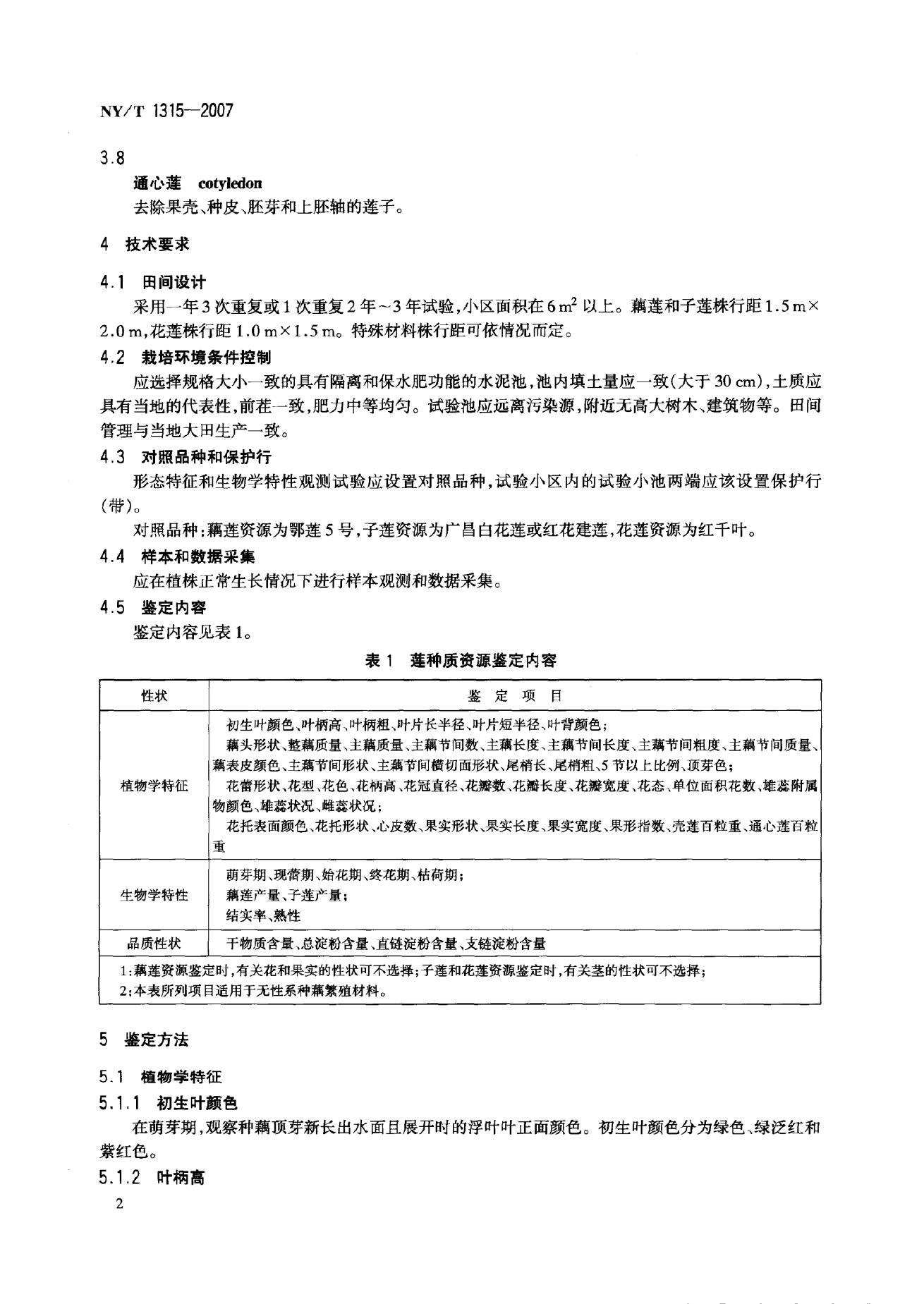 NY/T 1315-2007 标准预览