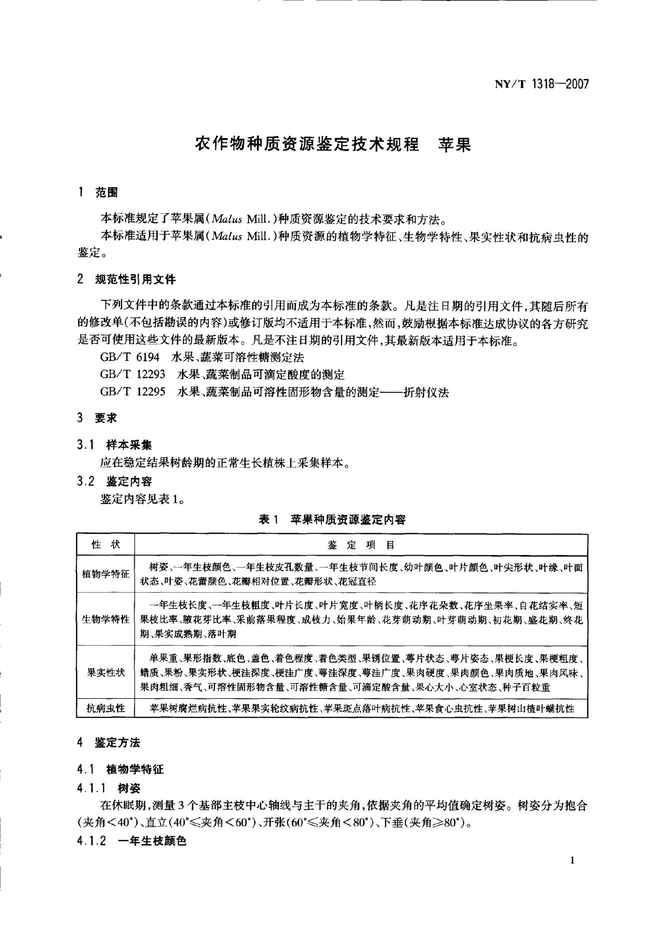 NY/T 1318-2007 标准预览